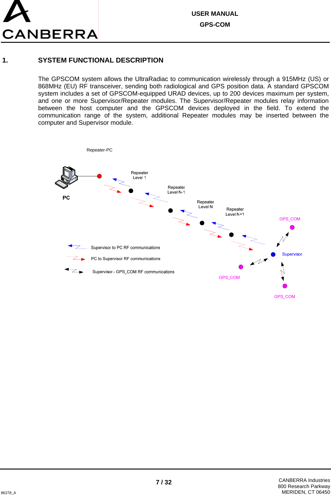  USER MANUAL GPS-COM  86378_A 7 / 32  CANBERRA Industries800 Research ParkwayMERIDEN, CT 06450 1.  SYSTEM FUNCTIONAL DESCRIPTION  The GPSCOM system allows the UltraRadiac to communication wirelessly through a 915MHz (US) or 868MHz (EU) RF transceiver, sending both radiological and GPS position data. A standard GPSCOM system includes a set of GPSCOM-equipped URAD devices, up to 200 devices maximum per system, and one or more Supervisor/Repeater modules. The Supervisor/Repeater modules relay information between the host computer and the GPSCOM devices deployed in the field. To extend the communication range of the system, additional Repeater modules may be inserted between the computer and Supervisor module.      Repeater-PC 