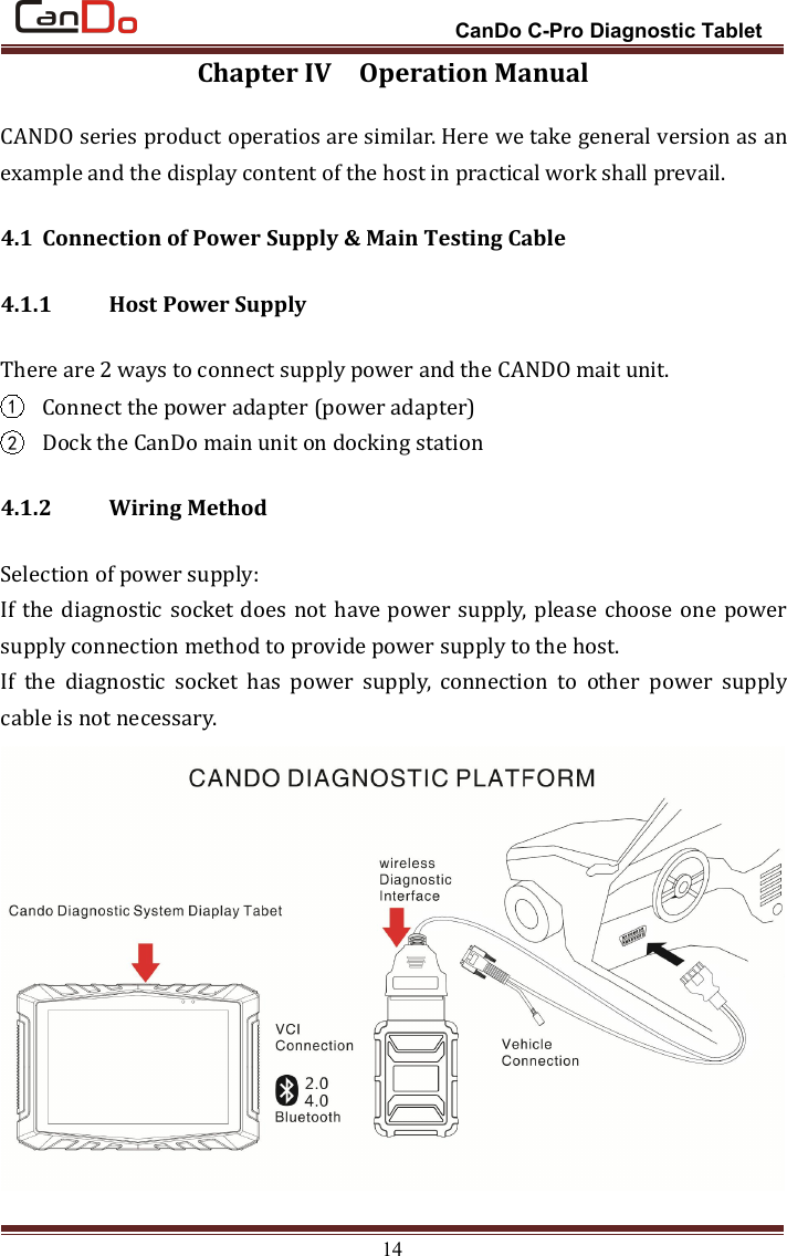 CanDo C-Pro Diagnostic Tablet14Chapter IV Operation ManualCANDO series product operatios are similar. Here we take general version as anexample and the display content of the host in practical work shall prevail.4.1 Connection of Power Supply &amp; Main Testing Cable4.1.1 Host Power SupplyThere are 2 ways to connect supply power and the CANDO mait unit.1Connect the power adapter (power adapter)2Dock the CanDo main unit on docking station4.1.2 Wiring MethodSelection of power supply:If the diagnostic socket does not have power supply, please choose one powersupply connection method to provide power supply to the host.If the diagnostic socket has power supply, connection to other power supplycable is not necessary.