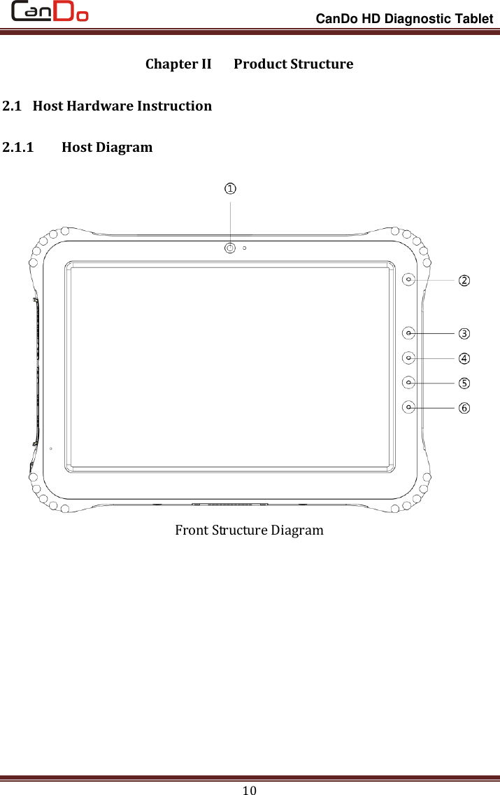                                                                 CanDo HD Diagnostic Tablet 10 Chapter II      Product Structure 2.1 Host Hardware Instruction 2.1.1   Host Diagram  Front Structure Diagram 