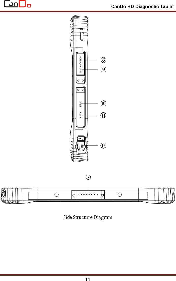                                                                 CanDo HD Diagnostic Tablet 11     Side Structure Diagram  