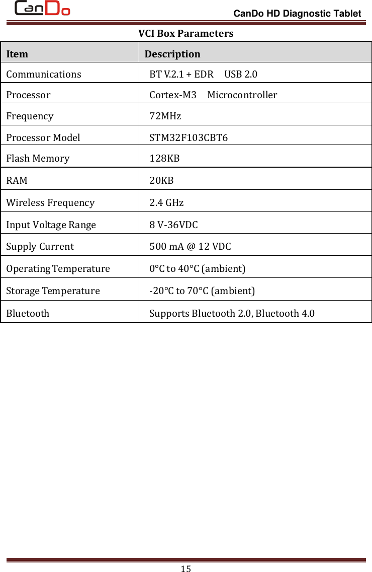                                                                 CanDo HD Diagnostic Tablet 15 VCI Box Parameters Item Description Communications BT V.2.1 + EDR    USB 2.0 Processor Cortex-M3    Microcontroller Frequency 72MHz Processor Model STM32F103CBT6 Flash Memory 128KB RAM 20KB Wireless Frequency 2.4 GHz Input Voltage Range 8 V-36VDC Supply Current 500 mA @ 12 VDC Operating Temperature 0°C to 40°C (ambient) Storage Temperature -20°C to 70°C (ambient) Bluetooth Supports Bluetooth 2.0, Bluetooth 4.0              