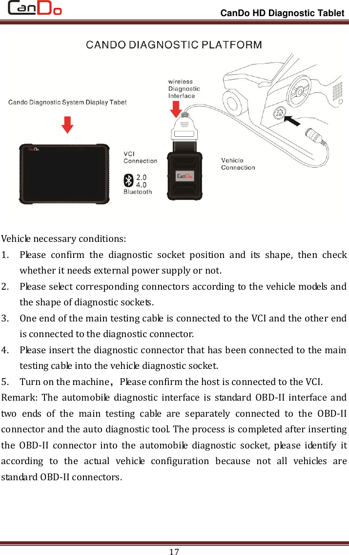                                                                 CanDo HD Diagnostic Tablet 17  Vehicle necessary conditions: 1. Please  confirm  the  diagnostic  socket  position  and  its  shape,  then  check whether it needs external power supply or not.   2. Please select corresponding connectors according to the vehicle models and the shape of diagnostic sockets.   3. One end of the main testing cable is connected to the VCI and the other end is connected to the diagnostic connector.   4. Please insert the diagnostic connector that has been connected to the main testing cable into the vehicle diagnostic socket.   5. Turn on the machine，Please confirm the host is connected to the VCI. Remark:  The  automobile  diagnostic  interface  is  standard  OBD-II  interface  and two  ends  of  the  main  testing  cable  are  separately  connected  to  the  OBD-II connector and the auto diagnostic tool. The process is completed after inserting the  OBD-II  connector  into  the  automobile  diagnostic  socket,  please  identify  it according  to  the  actual  vehicle  configuration  because  not  all  vehicles  are standard OBD-II connectors.   