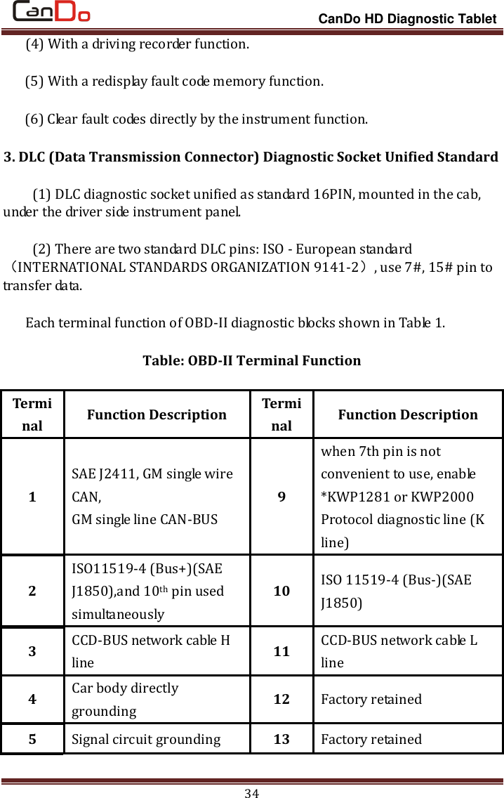                                                                 CanDo HD Diagnostic Tablet 34 (4) With a driving recorder function.     (5) With a redisplay fault code memory function.     (6) Clear fault codes directly by the instrument function. 3. DLC (Data Transmission Connector) Diagnostic Socket Unified Standard   (1) DLC diagnostic socket unified as standard 16PIN, mounted in the cab, under the driver side instrument panel.   (2) There are two standard DLC pins: ISO - European standard（INTERNATIONAL STANDARDS ORGANIZATION 9141-2）, use 7#, 15# pin to transfer data. Each terminal function of OBD-II diagnostic blocks shown in Table 1.   Table: OBD-II Terminal Function Terminal Function Description Terminal Function Description 1 SAE J2411, GM single wire CAN, GM single line CAN-BUS 9 when 7th pin is not convenient to use, enable *KWP1281 or KWP2000 Protocol diagnostic line (K line) 2 ISO11519-4 (Bus+)(SAE J1850),and 10th pin used simultaneously 10 ISO 11519-4 (Bus-)(SAE J1850) 3 CCD-BUS network cable H line 11 CCD-BUS network cable L line 4 Car body directly grounding 12 Factory retained 5 Signal circuit grounding 13 Factory retained 