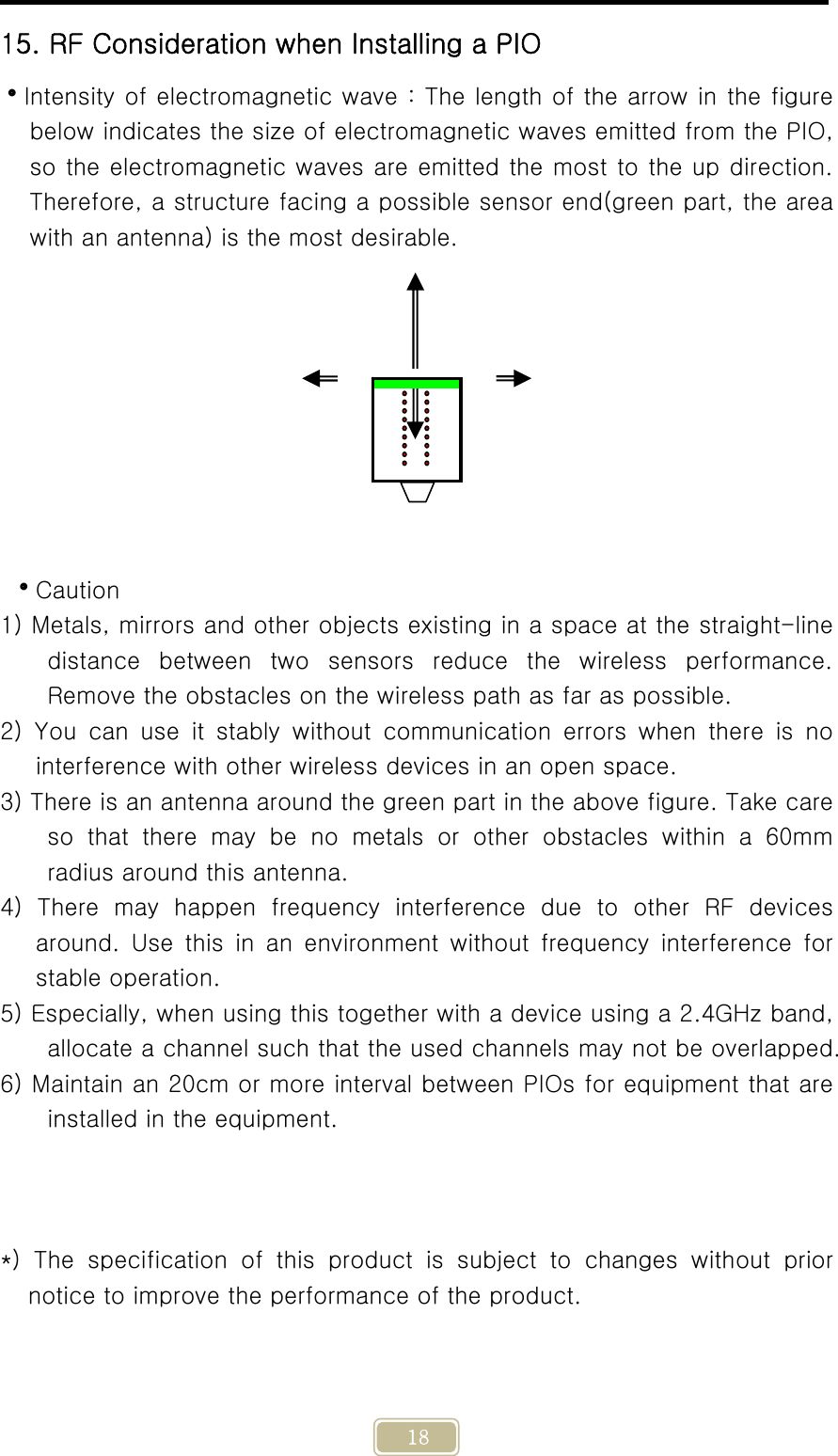     18 15. RF Consideration when Installing a PIO Intensity of electromagnetic wave : The length of the arrow in the figure below indicates the size of electromagnetic waves emitted from the PIO, so the electromagnetic waves are emitted the most to the up direction. Therefore, a structure facing a possible sensor end(green part, the area with an antenna) is the most desirable.    Caution 1) Metals, mirrors and other objects existing in a space at the straight-line distance  between  two  sensors  reduce  the  wireless  performance. Remove the obstacles on the wireless path as far as possible. 2) You can use it stably without communication errors when there  is  no interference with other wireless devices in an open space. 3) There is an antenna around the green part in the above figure. Take care so  that  there  may  be  no  metals  or  other  obstacles  within  a  60mm radius around this antenna. 4) There may happen frequency interference due to other RF devices around. Use this in an environment without frequency interference  for stable operation. 5) Especially, when using this together with a device using a 2.4GHz band, allocate a channel such that the used channels may not be overlapped. 6) Maintain an 20cm or more interval between PIOs for equipment that are installed in the equipment.    *)  The  specification  of  this  product  is  subject  to  changes  without  prior notice to improve the performance of the product. 