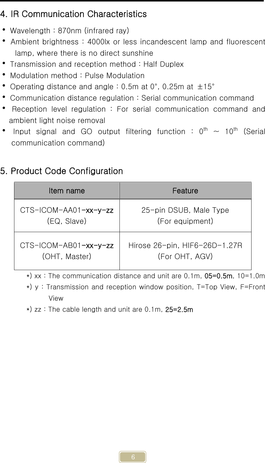     6 4. IR Communication Characteristics  Wavelength : 870nm (infrared ray)  Ambient brightness : 4000lx or less incandescent lamp and fluorescent lamp, where there is no direct sunshine  Transmission and reception method : Half Duplex  Modulation method : Pulse Modulation  Operating distance and angle : 0.5m at 0°, 0.25m at  ±15°  Communication distance regulation : Serial communication command   Reception  level  regulation  :  For  serial  communication  command  and ambient light noise removal   Input  signal  and  GO  output  filtering  function  :  0th ~ 10th (Serial communication command)  5. Product Code Configuration Item name  Feature CTS-ICOM-AA01-xx-y-zz (EQ, Slave) 25-pin DSUB, Male Type (For equipment) CTS-ICOM-AB01-xx-y-zz (OHT, Master) Hirose 26-pin, HIF6-26D-1.27R (For OHT, AGV) *) xx : The communication distance and unit are 0.1m, 05=0.5m, 10=1.0m *) y : Transmission and reception window position, T=Top View, F=Front View *) zz : The cable length and unit are 0.1m, 25=2.5m            