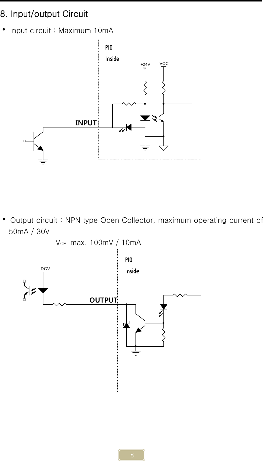     8 8. Input/output Circuit  Input circuit : Maximum 10mA                  Output circuit : NPN type Open Collector, maximum operating current of 50mA / 30V                  VCE    max. 100mV / 10mA                  RF-PIOInsideINPUT+24V VCCRF-PIOInsideOUTPUTDCVPIO Inside PIO Inside 