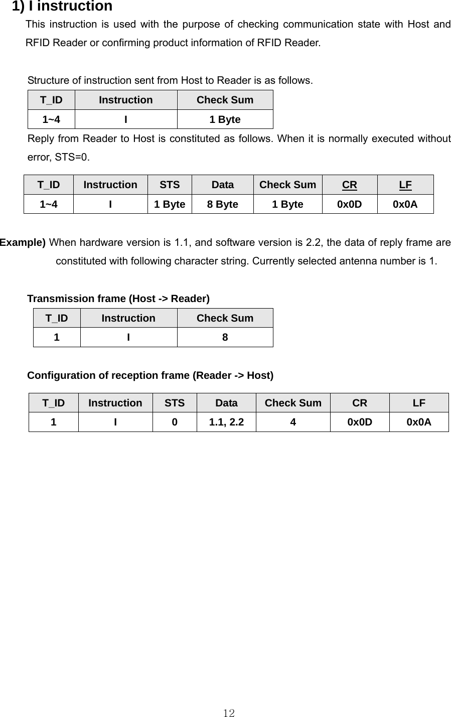  12 1) I instruction This instruction is used with the purpose of checking communication state with Host and RFID Reader or confirming product information of RFID Reader.    Structure of instruction sent from Host to Reader is as follows.   T_ID  Instruction  Check Sum 1~4 I  1 Byte Reply from Reader to Host is constituted as follows. When it is normally executed without error, STS=0.    Example) When hardware version is 1.1, and software version is 2.2, the data of reply frame are constituted with following character string. Currently selected antenna number is 1.    Transmission frame (Host -&gt; Reader) T_ID  Instruction  Check Sum 1 I  8  Configuration of reception frame (Reader -&gt; Host)              T_ID  Instruction  STS  Data  Check Sum CR LF 1~4  I  1 Byte 8 Byte  1 Byte  0x0D  0x0A T_ID  Instruction  STS  Data  Check Sum CR  LF 1 I 0 1.1, 2.2 4 0x0D 0x0A 