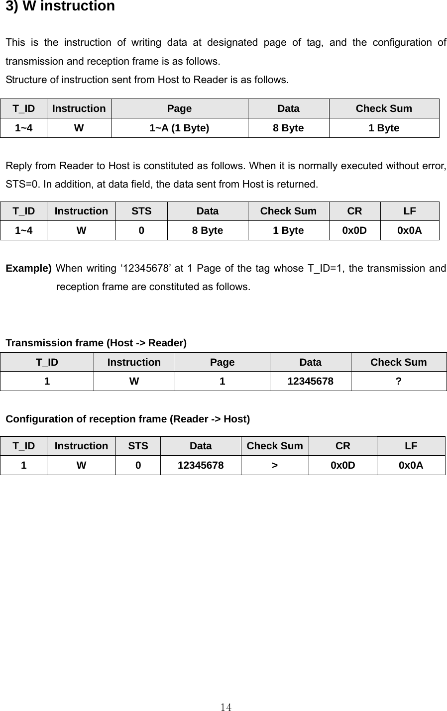  143) W instruction    This is the instruction of writing data at designated page of tag, and the configuration of transmission and reception frame is as follows.   Structure of instruction sent from Host to Reader is as follows.  Reply from Reader to Host is constituted as follows. When it is normally executed without error, STS=0. In addition, at data field, the data sent from Host is returned.    Example) When writing ‘12345678’ at 1 Page of the tag whose T_ID=1, the transmission and reception frame are constituted as follows.     Transmission frame (Host -&gt; Reader)  Configuration of reception frame (Reader -&gt; Host)  T_ID  Instruction Page  Data  Check Sum 1~4  W  1~A (1 Byte)  8 Byte  1 Byte T_ID  Instruction STS  Data  Check Sum  CR  LF 1~4  W  0  8 Byte  1 Byte  0x0D  0x0A T_ID  Instruction  Page  Data  Check Sum 1 W 1 12345678 ? T_ID  Instruction STS  Data  Check Sum CR  LF 1 W 0 12345678 &gt;  0x0D 0x0A 