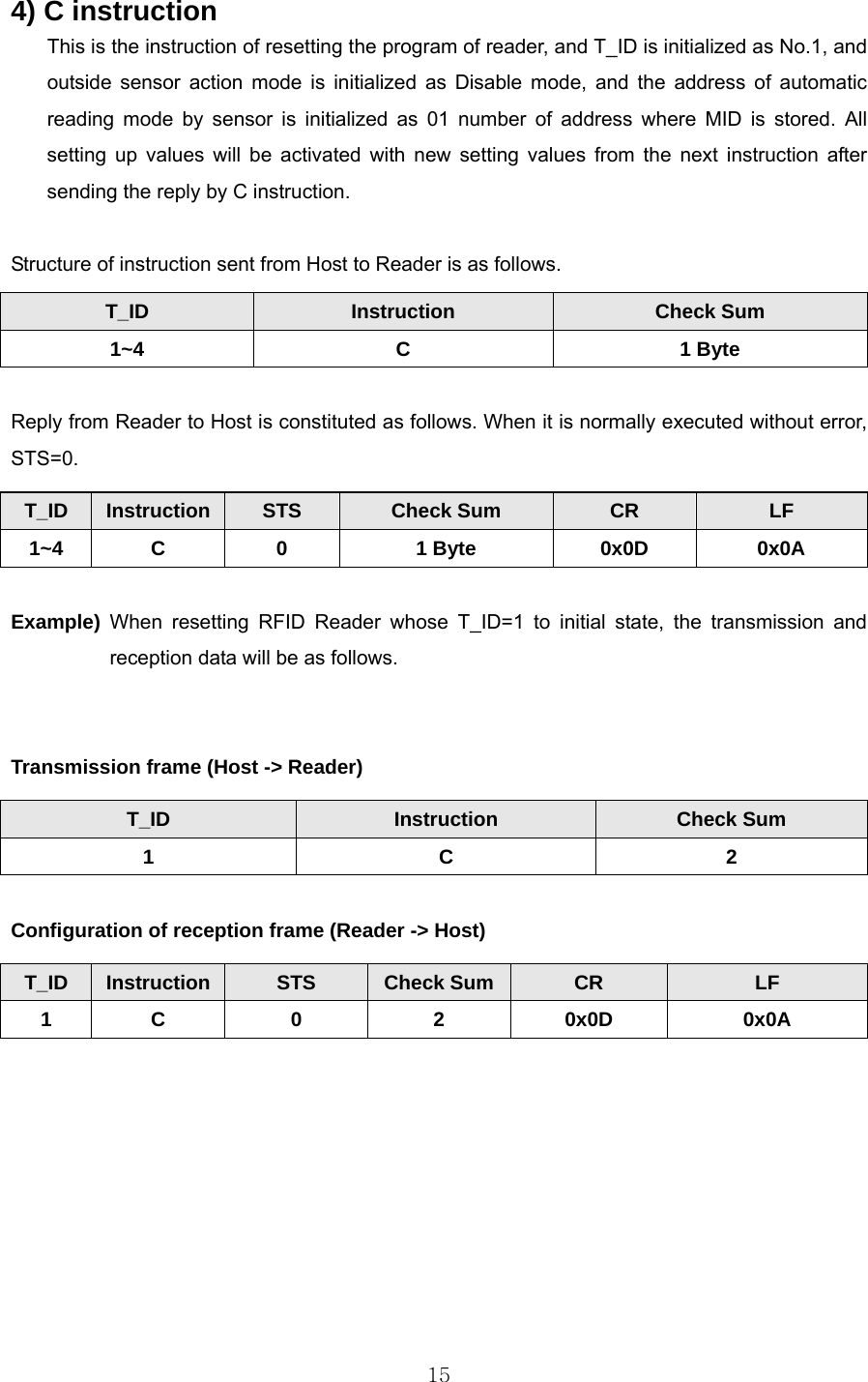  154) C instruction   This is the instruction of resetting the program of reader, and T_ID is initialized as No.1, and outside sensor action mode is initialized as Disable mode, and the address of automatic reading mode by sensor is initialized as 01 number of address where MID is stored. All setting up values will be activated with new setting values from the next instruction after sending the reply by C instruction.    Structure of instruction sent from Host to Reader is as follows.  Reply from Reader to Host is constituted as follows. When it is normally executed without error, STS=0.  Example) When resetting RFID Reader whose T_ID=1 to initial state, the transmission and reception data will be as follows.     Transmission frame (Host -&gt; Reader)  Configuration of reception frame (Reader -&gt; Host)  T_ID  Instruction  Check Sum 1~4 C  1 Byte T_ID  Instruction STS  Check Sum  CR  LF 1~4 C  0  1 Byte  0x0D  0x0A T_ID  Instruction  Check Sum 1 C 2 T_ID  Instruction STS  Check Sum CR  LF 1 C  0  2  0x0D  0x0A 