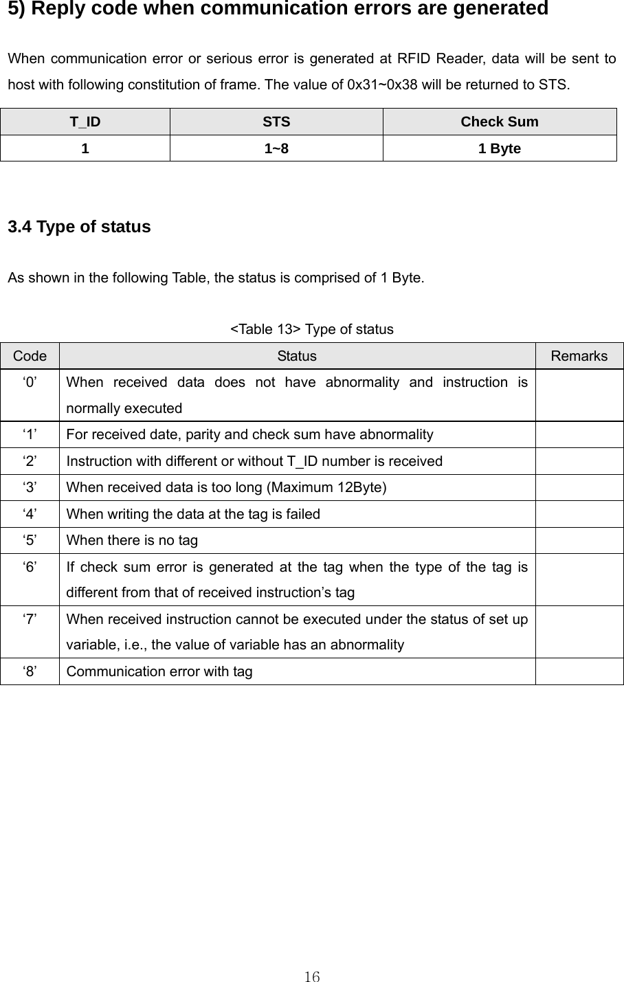  165) Reply code when communication errors are generated  When communication error or serious error is generated at RFID Reader, data will be sent to host with following constitution of frame. The value of 0x31~0x38 will be returned to STS.     3.4 Type of status  As shown in the following Table, the status is comprised of 1 Byte.    &lt;Table 13&gt; Type of status Code  Status  Remarks ‘0’  When received data does not have abnormality and instruction is normally executed   ‘1’  For received date, parity and check sum have abnormality   ‘2’  Instruction with different or without T_ID number is received   ‘3’  When received data is too long (Maximum 12Byte)   ‘4’  When writing the data at the tag is failed   ‘5’  When there is no tag   ‘6’  If check sum error is generated at the tag when the type of the tag is different from that of received instruction’s tag   ‘7’  When received instruction cannot be executed under the status of set up variable, i.e., the value of variable has an abnormality   ‘8’  Communication error with tag    T_ID  STS  Check Sum 1 1~8  1 Byte 