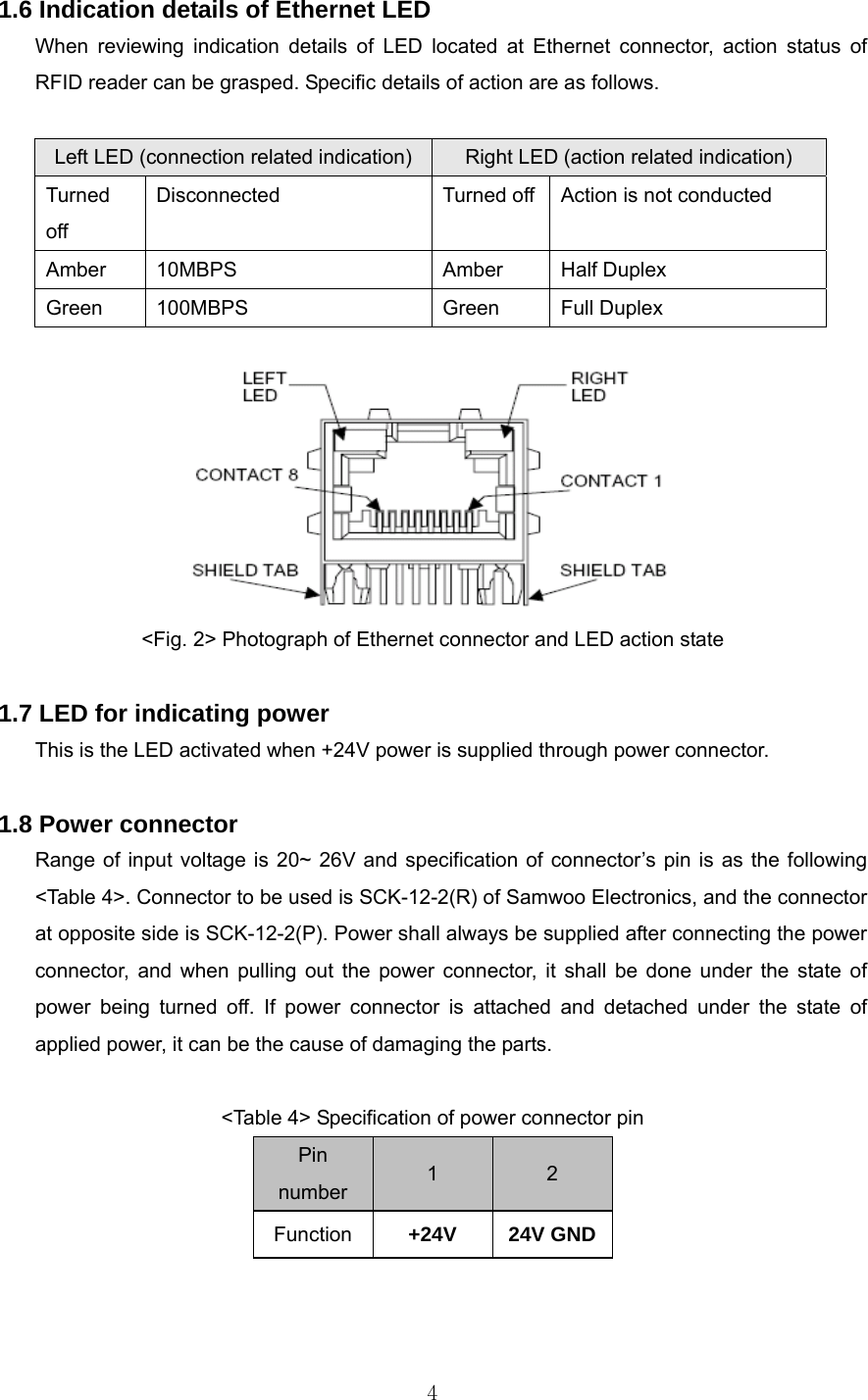  41.6 Indication details of Ethernet LED When reviewing indication details of LED located at Ethernet connector, action status of RFID reader can be grasped. Specific details of action are as follows.    Left LED (connection related indication)  Right LED (action related indication) Turned off Disconnected  Turned off Action is not conducted Amber 10MBPS  Amber  Half Duplex Green 100MBPS  Green  Full Duplex   &lt;Fig. 2&gt; Photograph of Ethernet connector and LED action state  1.7 LED for indicating power This is the LED activated when +24V power is supplied through power connector.    1.8 Power connector Range of input voltage is 20~ 26V and specification of connector’s pin is as the following &lt;Table 4&gt;. Connector to be used is SCK-12-2(R) of Samwoo Electronics, and the connector at opposite side is SCK-12-2(P). Power shall always be supplied after connecting the power connector, and when pulling out the power connector, it shall be done under the state of power being turned off. If power connector is attached and detached under the state of applied power, it can be the cause of damaging the parts.    &lt;Table 4&gt; Specification of power connector pin Pin number  1  2 Function  +24V 24V GND 