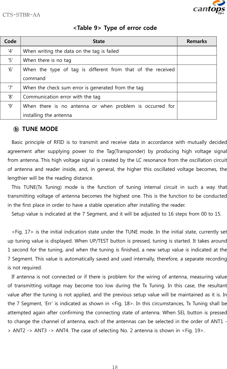 CTS-STBR-AA      18&lt;Table 9&gt; Type of error code Code  State  Remarks ‘4’  When writing the data on the tag is failed   ‘5’  When there is no tag   ‘6’  When  the  type  of  tag  is  different  from  that  of  the  received command   ‘7’  When the check sum error is generated from the tag   ‘8’  Communication error with the tag   ‘9’  When  there  is  no  antenna  or  when  problem  is  occurred  for installing the antenna   ⓑ  TUNE MODE Basic  principle  of RFID is to transmit and receive data  in  accordance with mutually  decided agreement  after  supplying  power  to  the  Tag(Transponder)  by  producing  high  voltage  signal from antenna. This high voltage signal is created by the LC resonance from the oscillation circuit of antenna and reader inside, and,  in general, the higher this oscillated voltage becomes,  the lengthier will be the reading distance.   This  TUNE(Tx  Tuning)  mode  is  the  function  of  tuning  internal  circuit  in  such  a  way  that transmitting voltage of antenna becomes the highest one. This is the function to be conducted in the first place in order to have a stable operation after installing the reader.   Setup value is indicated at the 7 Segment, and it will be adjusted to 16 steps from 00 to 15.     &lt;Fig. 17&gt; is the initial indication state under the TUNE mode. In the initial state, currently set up tuning value is displayed. When UP/TEST button is pressed, tuning is started. It takes around 1 second for the tuning, and when the tuning is finished, a new setup value is indicated at the 7 Segment. This value is automatically saved and used internally, therefore, a separate recording is not required.  If antenna is not connected or if there is problem for the wiring of antenna, measuring value of transmitting  voltage may  become too low  during  the  Tx  Tuning. In this  case,  the  resultant value after the tuning is not applied, and the previous setup value will be maintained as it is. In the 7 Segment, ‘Err’ is indicated as shown in &lt;Fig. 18&gt;. In this circumstances, Tx Tuning shall be attempted again after confirming the connecting state of antenna. When SEL button is pressed to change the channel of antenna, each of the antennas can be selected in the order of ANT1 -&gt; ANT2 -&gt; ANT3 -&gt; ANT4. The case of selecting No. 2 antenna is shown in &lt;Fig. 19&gt;.   