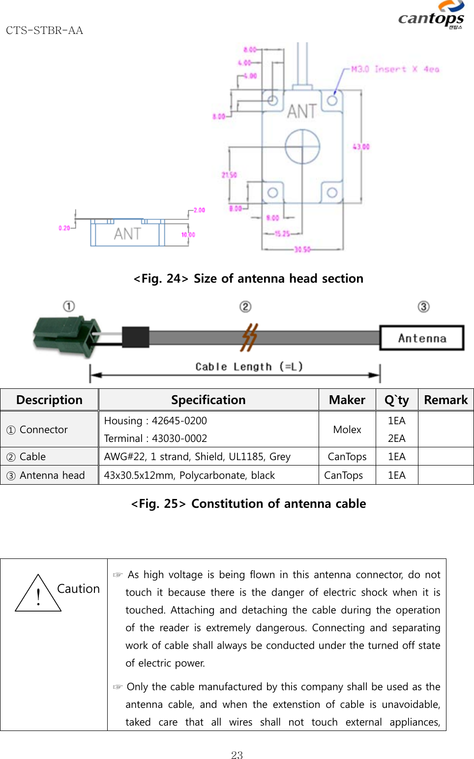 CTS-STBR-AA      23 &lt;Fig. 24&gt; Size of antenna head section  Description  Specification  Maker  Q`ty  Remark① Connector  Housing : 42645-0200 Terminal : 43030-0002  Molex  1EA 2EA  ② Cable  AWG#22, 1 strand, Shield, UL1185, Grey  CanTops  1EA   ③ Antenna head  43x30.5x12mm, Polycarbonate, black  CanTops  1EA   &lt;Fig. 25&gt; Constitution of antenna cable   ☞ As high voltage is being flown in this antenna connector, do not touch it because there is the danger of electric shock when it is touched. Attaching and detaching the cable  during  the operation of the reader  is  extremely dangerous. Connecting and  separating work of cable shall always be conducted under the turned off state of electric power. ☞ Only the cable manufactured by this company shall be used as the antenna  cable,  and  when  the  extenstion  of  cable  is  unavoidable, taked  care  that  all  wires  shall  not  touch  external  appliances, !  Caution 