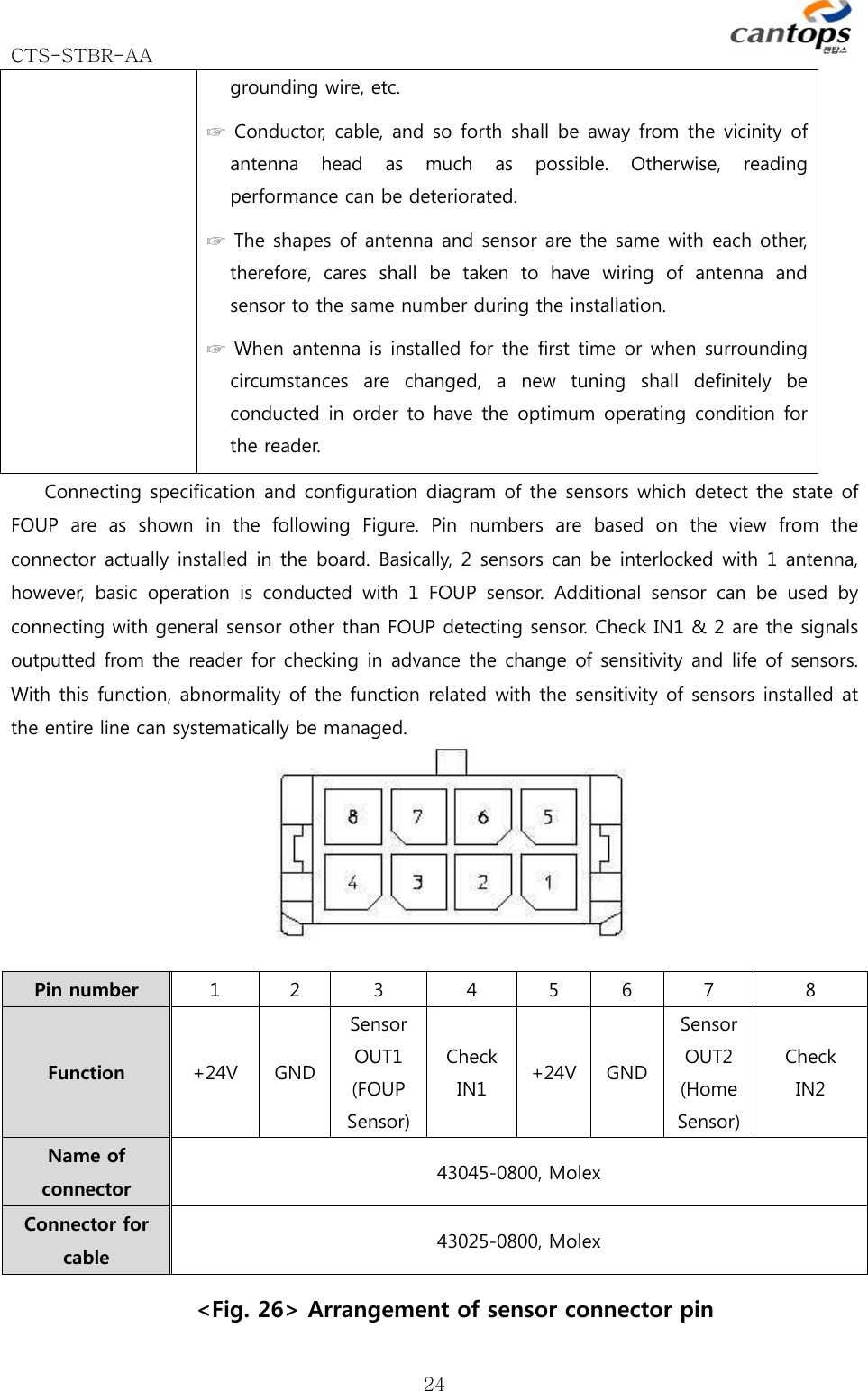 CTS-STBR-AA      24grounding wire, etc.   ☞ Conductor, cable, and so forth shall be away from the vicinity of antenna  head  as  much  as  possible.  Otherwise,  reading performance can be deteriorated.   ☞ The shapes of antenna and sensor are the same with each other, therefore,  cares  shall  be  taken  to have wiring of antenna and sensor to the same number during the installation.   ☞ When antenna is installed for the first time or when surrounding circumstances  are  changed,  a  new  tuning  shall  definitely  be conducted in order to have the optimum operating condition for the reader.   Connecting specification and configuration diagram of the sensors which detect the state of FOUP are as shown in the following Figure. Pin numbers are based on the view from the connector actually  installed in the board. Basically, 2 sensors can be interlocked with 1 antenna, however, basic operation is conducted with 1 FOUP sensor. Additional sensor can be used by connecting with general sensor other than FOUP detecting sensor. Check IN1 &amp; 2 are the signals outputted from the reader for checking in advance the change of sensitivity and life of sensors. With this function, abnormality of the function related with the sensitivity of sensors installed at the entire line can systematically be managed.   &lt;Fig. 26&gt; Arrangement of sensor connector pin Pin number  1  2  3  4  5  6  7  8 Function  +24V  GND Sensor OUT1 (FOUP Sensor)Check IN1  +24V GNDSensor OUT2 (Home Sensor) Check   IN2 Name of connector  43045-0800, Molex Connector for cable  43025-0800, Molex 