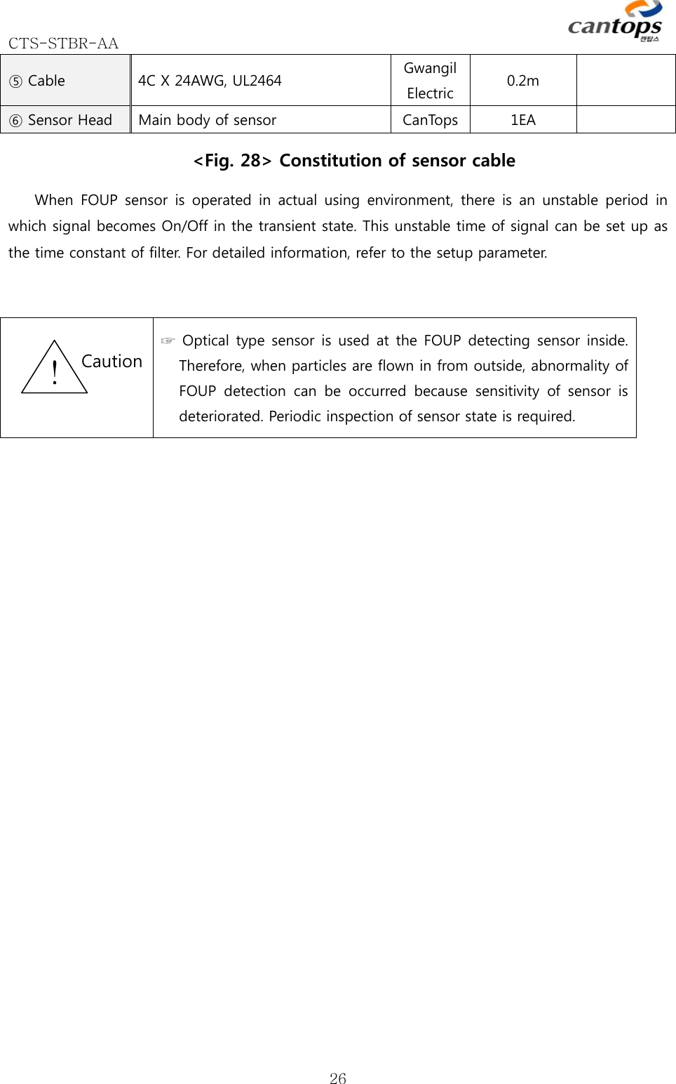 CTS-STBR-AA      26&lt;Fig. 28&gt; Constitution of sensor cable When FOUP sensor is operated in actual using environment, there  is  an  unstable  period  in which signal becomes On/Off in the transient state. This unstable time of signal can be set up as the time constant of filter. For detailed information, refer to the setup parameter.     ☞ Optical type sensor is  used  at the FOUP detecting sensor  inside. Therefore, when particles are flown in from outside, abnormality of FOUP detection can be occurred because sensitivity of sensor is deteriorated. Periodic inspection of sensor state is required. ⑤ Cable  4C X 24AWG, UL2464  Gwangil Electric  0.2m   ⑥ Sensor Head  Main body of sensor  CanTops 1EA   !  Caution 