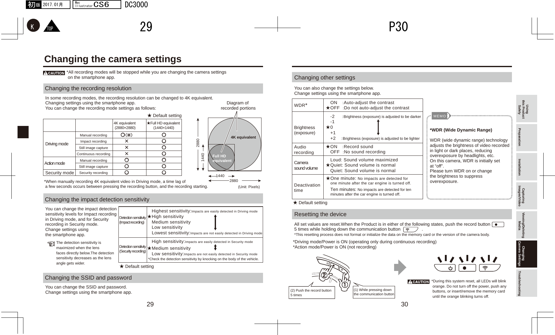 3029MEMO28801440(Unit: Pixels)4K equivalent28801440★Medium sensitivityHighest sensitivity:Impacts are easily detected in Driving modeHigh sensitivity:Impacts are easily detected in Security mode　Low sensitivity:Impacts are not easily detected in Security modeLowest sensitivity:Impacts are not easily detected in Driving mode★High sensitivityMedium sensitivityLow sensitivity*Check the detection sensitivity by knocking on the body of the vehicle.WDR *Brightness (exposure)Audio recordingCamera sound volumeDeactivation timeON  ：Auto-adjust the contrast★OFF ：Do not auto-adjust the contrast★ON  ：Record soundOFF ：No sound recordingLoud: Sound volume maximized★Quiet: Sound volume is normalQuiet: Sound volume is normal-2  ：Brightness (exposure) is adjusted to be darker-1★0+1+2  ：Brightness (exposure) is adjusted to be lighter★One minute: No impacts are detected forone minute after the car engine is turned off. Ten minutes: No impacts are detected for ten minutes after the car engine is turned off.①②Manual recordingImpact recordingStill image captureContinuous recordingManual recordingStill image captureSecurity recordingDriving modeAction modeDetection sensitivity(Impact recording)Detection sensitivity(Security recording)Security mode○（※）×××○○○○○○○○○○★Full HD equivalent (1440×1440)4K equivalent (2880×2880)TOPKP30292017.01月初版MacIllustratorCS6DC3000Full HD equivalentChanging the camera settingsChanging the recording resolution Changing other settingsIn some recording modes, the recording resolution can be changed to 4K equivalent.Changing settings using the smartphone app.You can change the recording mode settings as follows: The detection sensitivity is maximized when the lens faces directly below.The detection sensitivity decreases as the lens angle gets wider.★ Default settingDiagram of recorded portions★ Default setting★ Default setting*Driving mode/Power is ON (operating only during continuous recording)*Action mode/Power is ON (not recording)*During this system reset, all LEDs will blink  orange. Do not turn off the power, push any  buttons, or insert/remove the memory card  until the orange blinking turns off.(1) While pressing down the communication button(2) Push the record button5 timesChanging the impact detection sensitivityYou can change the impact detection sensitivity levels for Impact recording in Driving mode, and for Security recording in Security mode.Change settings using the smartphone app.Changing the SSID and passwordYou can change the SSID and password.Change settings using the smartphone app.*When manually recording 4K equivalent video in Driving mode, a time lag of  a few seconds occurs between pressing the recording button, and the recording starting.*All recording modes will be stopped while you are changing the camera settings  on the smartphone app.Using this Product Safely Preparation Installation Capturing Images/Video Viewing/Deleting Media Changing Camera Settings TroubleshootingYou can also change the settings below.Change settings using the smartphone app.*WDR (Wide Dynamic Range)WDR (wide dynamic range) technology adjusts the brightness of video recorded in light or dark places, reducing overexposure by headlights, etc. On this camera, WDR is initially set at “off”. Please turn WDR on or change the brightness to suppress overexposure.Resetting the deviceAll set values are reset.When the Product is in either of the following states, push the record button 5 times while holding down the communication button                 .*This resetting process does not format or initialize the data on the memory card or the version of the camera body.