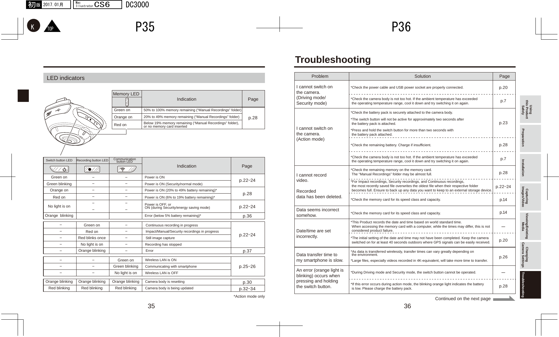 35 36p.28 ------------p.22-24p.28p.36p.22-24----------p.22-24p.37------p.25-26p.30p.32-34p.23p.28p.28p.22-24p.14p.26ーp.28p.14ーp.20p.7p.20p.7TOPKP36P352017.01月初版MacIllustratorCS6DC3000Using this Product Safely Preparation Installation Capturing Images/Video Viewing/Deleting Media Changing Camera Settings TroubleshootingTroubleshootingContinued on the next pageProblemI cannot switch on the camera.(Driving mode/Security mode)*Check the power cable and USB power socket are properly connected.*Check the camera body is not too hot. If the ambient temperature has exceeded  the operating temperature range, cool it down and try switching it on again.*Check the battery pack is securely attached to the camera body.*The switch button will not be active for approximately two seconds after  the battery pack is attached.*Press and hold the switch button for more than two seconds with  the battery pack attached.*Check the remaining battery. Charge if insufficient.*Check the camera body is not too hot. If the ambient temperature has exceeded  the operating temperature range, cool it down and try switching it on again.*Check the remaining memory on the memory card.  The “Manual Recordings” folder may be almost full.*For Impact recordings, Security recordings, and Continuous recordings,  the most recently saved file overwrites the oldest file when their respective folder  becomes full. Ensure to back up any data you want to keep to an external storage device.*Check the memory card for its speed class and capacity.*Check the memory card for its speed class and capacity.*This Product records the date and time based on world standard time.  When accessing the memory card with a computer, while the times may differ, this is not  considered product failure.*The initial setting of the date and time may not have been completed. Keep the camera  switched on for at least 40 seconds outdoors where GPS signals can be easily received. *As data is transferred wirelessly, transfer times can vary greatly depending on  the environment.*Large files, especially videos recorded in 4K-equivalent, will take more time to transfer.*During Driving mode and Security mode, the switch button cannot be operated.*If this error occurs during action mode, the blinking orange light indicates the battery  is low. Please charge the battery pack.I cannot switch on the camera.(Action mode)I cannot record video.Recorded data has been deleted.Data seems incorrect somehow.Date/time are set incorrectly.Data transfer time to my smartphone is slow.An error (orange light is blinking) occurs when pressing and holding the switch button.Solution PageRed on Below 19% memory remaining (“Manual Recordings” folder), or no memory card insertedOrange on 20% to 49% memory remaining (“Manual Recordings” folder)Green on 50% to 100% memory remaining (“Manual Recordings” folder)IndicationMemory LEDSwitch button LED Recording button LED Communicationbutton LEDPageIndication PageLED indicatorsGreen on Continuous recording in progressOrange blinking ErrorRed on Impact/Manual/Security recordings in progressRed blinks once Still image captureOrange on Power is ON (20% to 49% battery remaining)*Red on*Action mode onlyPower is ON (6% to 19% battery remaining)*No light is on Power is OFF, or ON (during Security/energy saving mode)No light is onOrange blinkingRed blinkingOrange blinkingRed blinkingOrange blinkingRed blinkingRecording has stoppedCamera body is resettingCamera body is being updatedGreen onGreen blinkingWireless LAN is ONCommunicating with smartphoneNo light is on Wireless LAN is OFFGreen blinking Power is ON (Security/normal mode)Orange  blinking Error (below 5% battery remaining)*Green on Power is ON