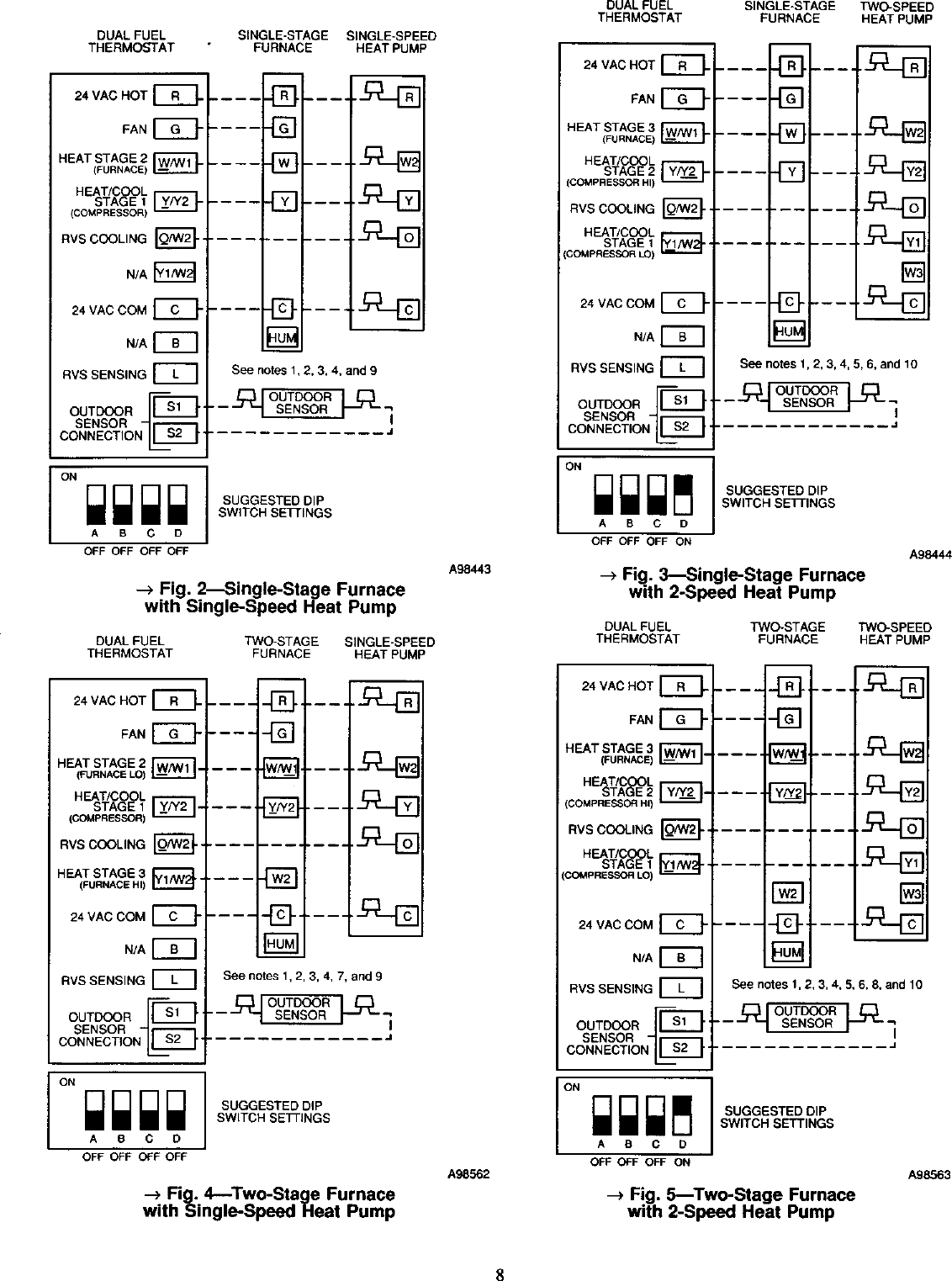 Page 8 of 12 - CARRIER  Controls And HVAC Accessories Manual L0210355