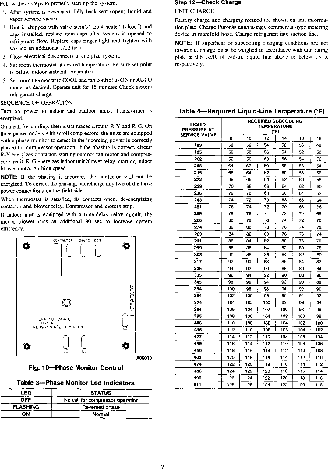 Page 5 of 8 - CARRIER  Air Conditioner/heat Pump(outside Unit) Manual L0211024