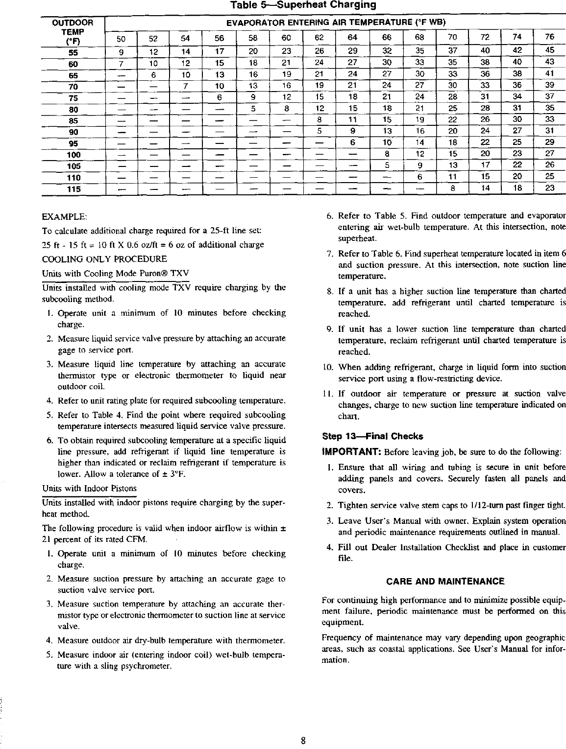 Page 6 of 8 - CARRIER  Air Conditioner/heat Pump(outside Unit) Manual L0211024