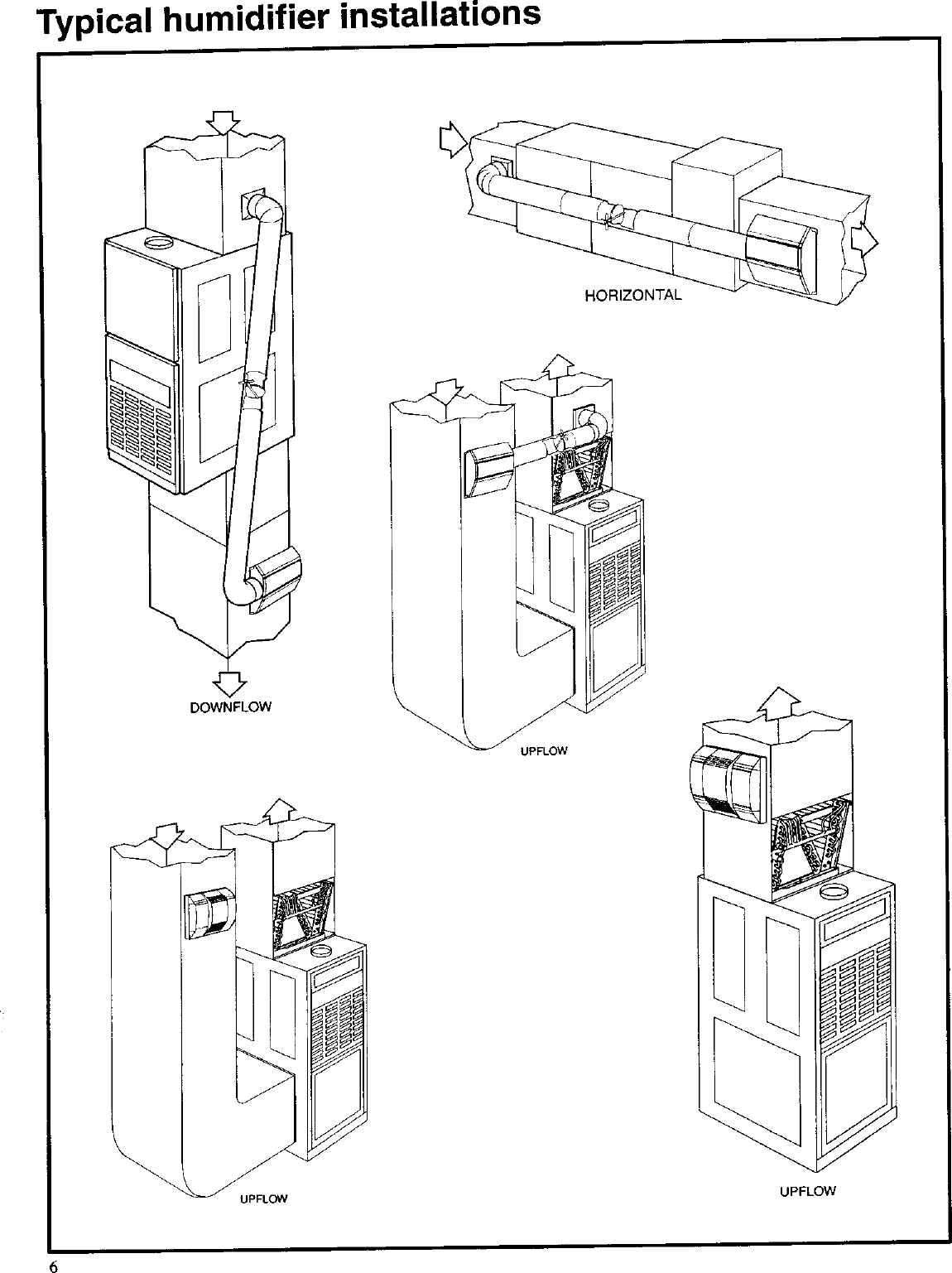 Page 6 of 8 - CARRIER  Humidifier Manual L0211036