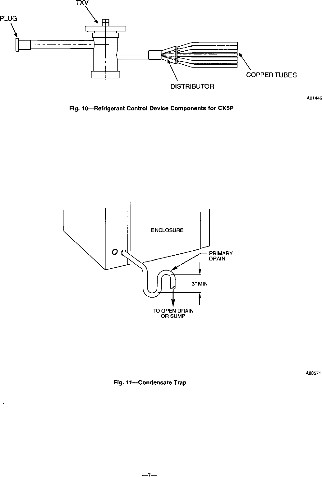 Page 7 of 8 - CARRIER  Evaporator Coils Manual L0211037