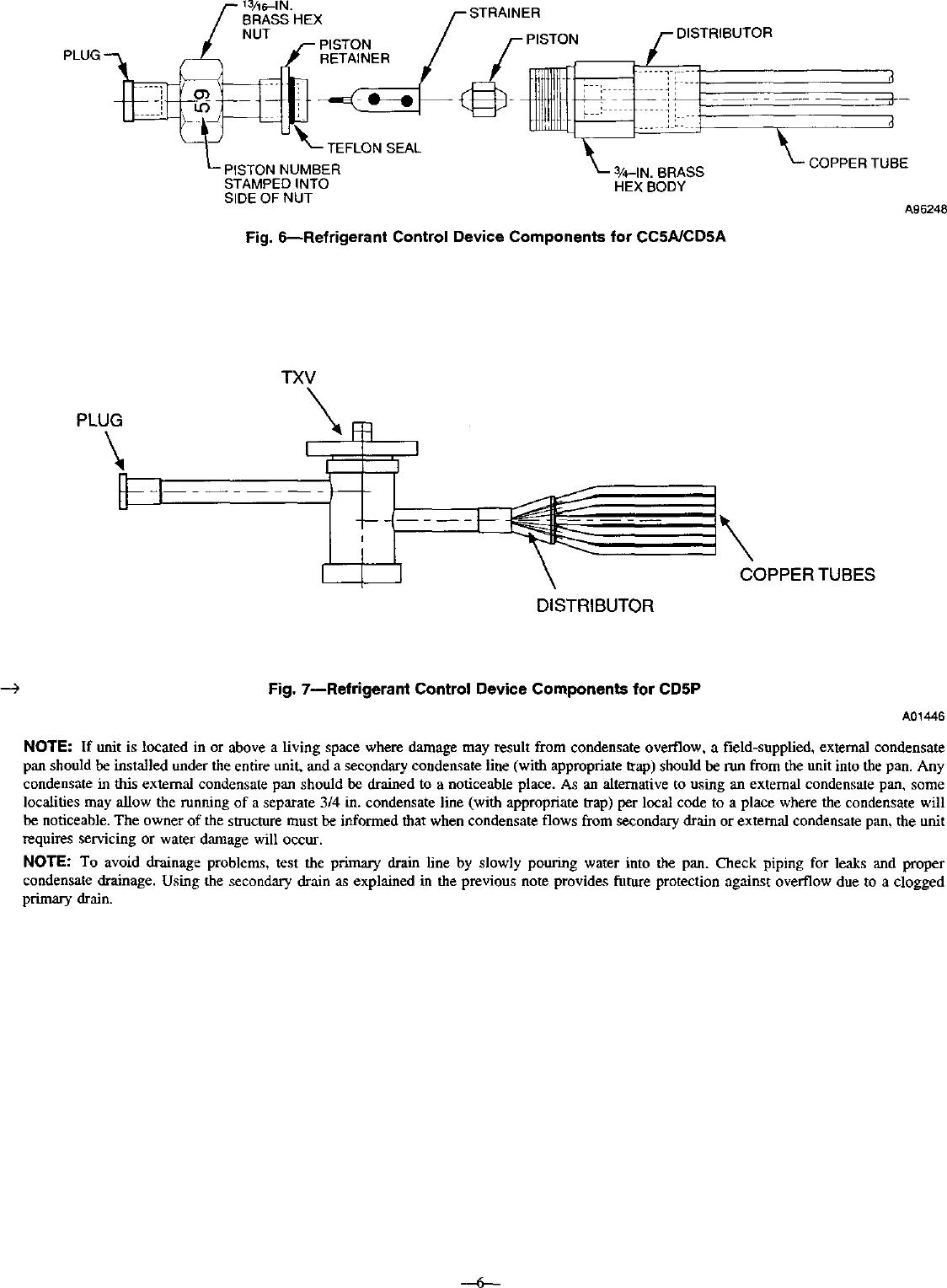 Page 6 of 8 - CARRIER  Evaporator Coils Manual L0211040