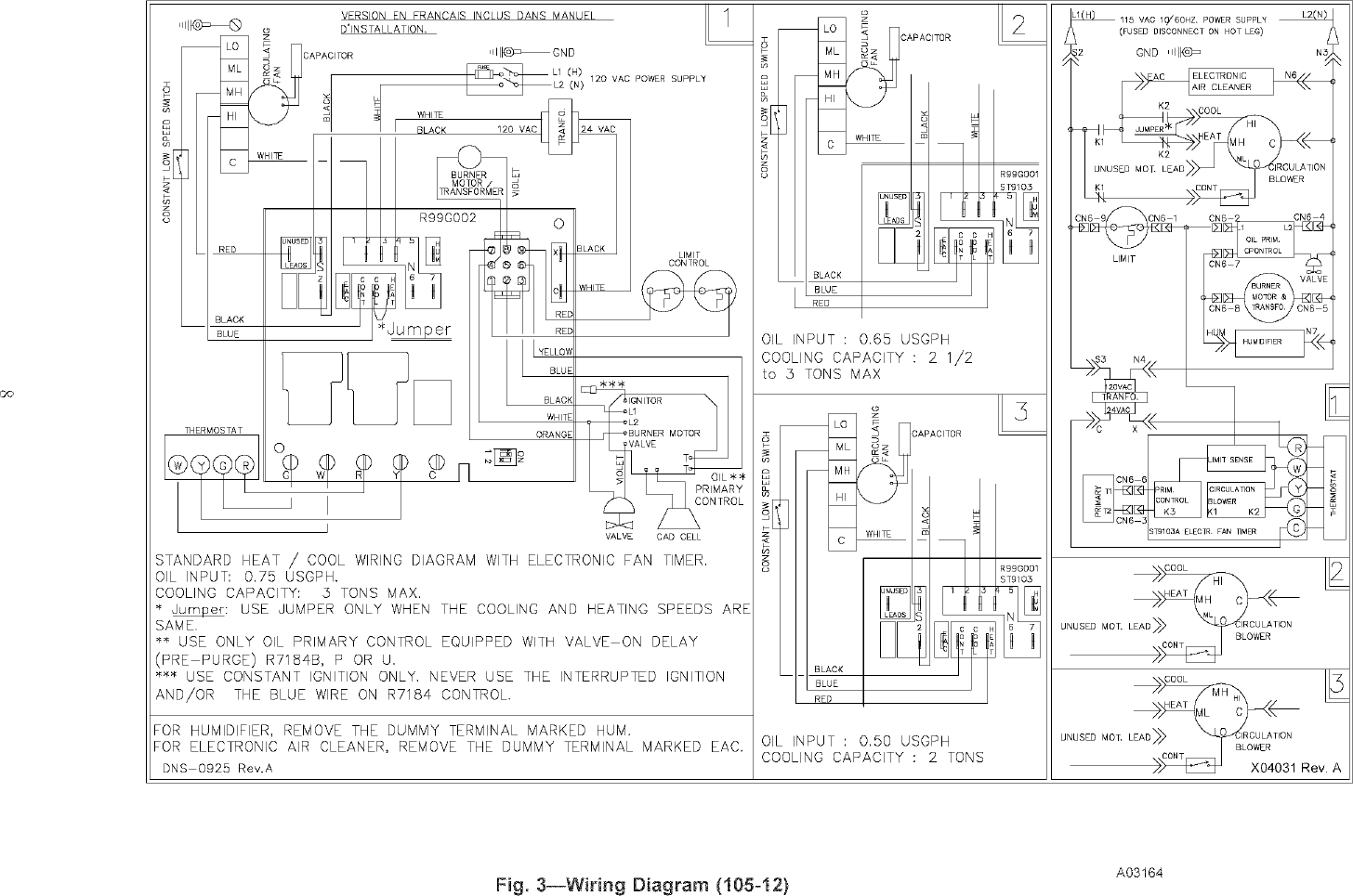 Page 8 of 12 - CARRIER  Furnace/Heater, Gas Manual L0520311