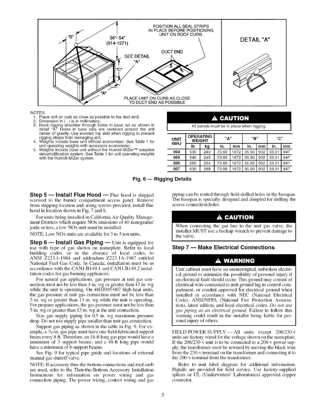 CARRIER Package Units(both Units Combined) Manual L0520534