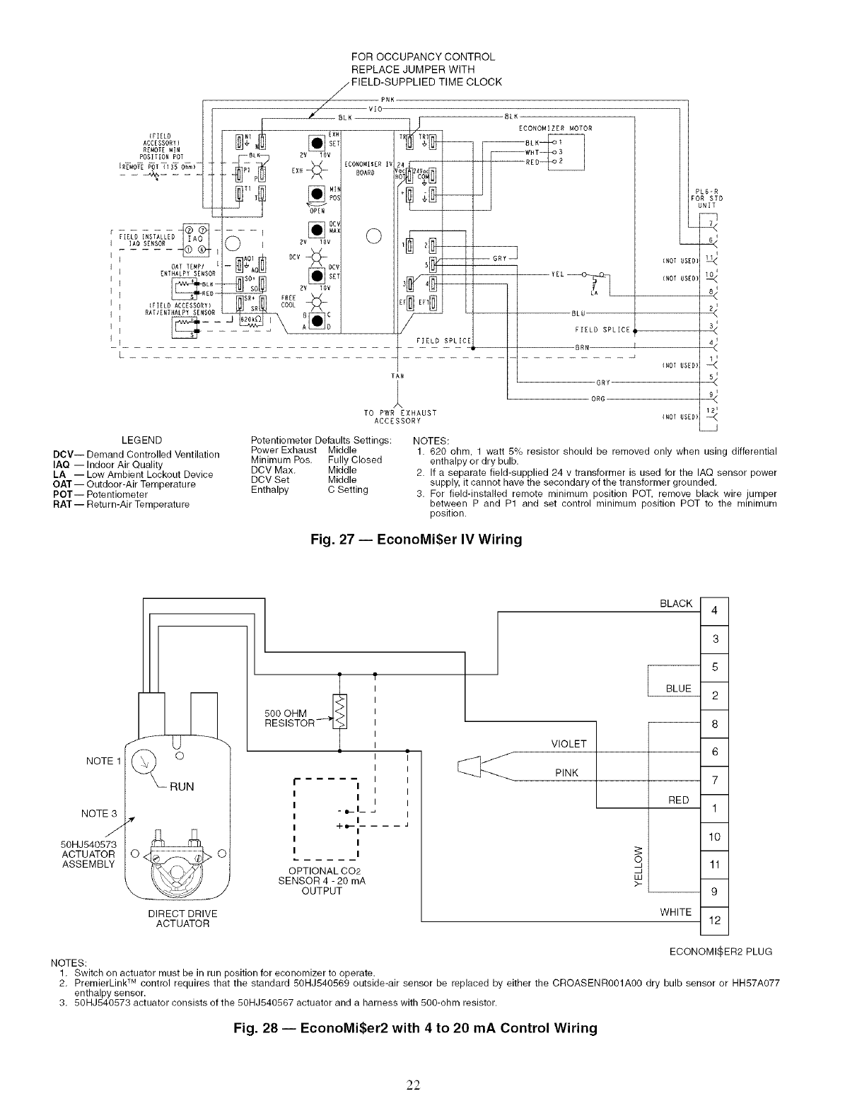 CARRIER Package Units(both Units Combined) Manual L0520544