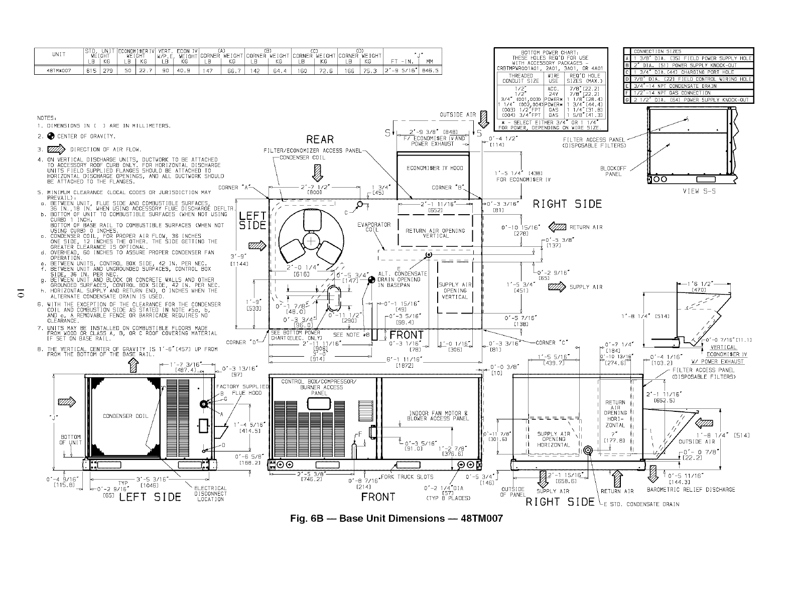 CARRIER Package Units(both Units Combined) Manual L0520544