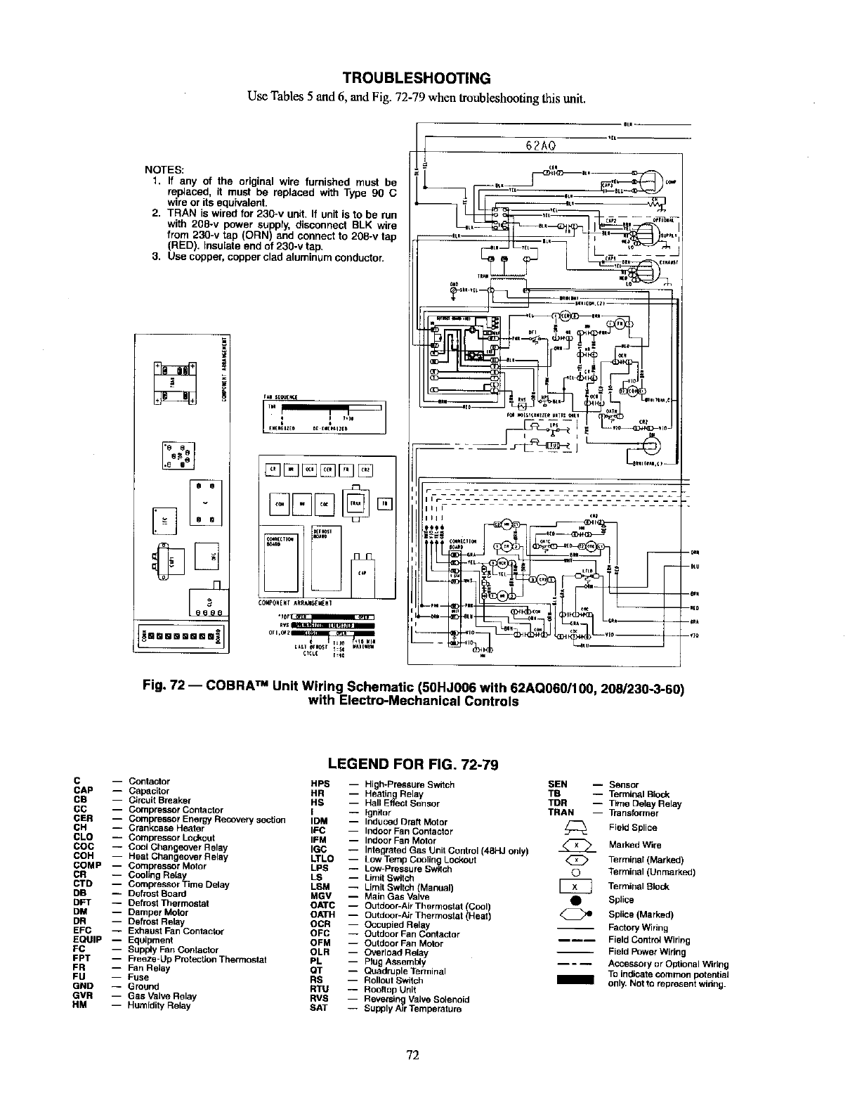 Carrier Package Units Both Units Combined Manual L0605441