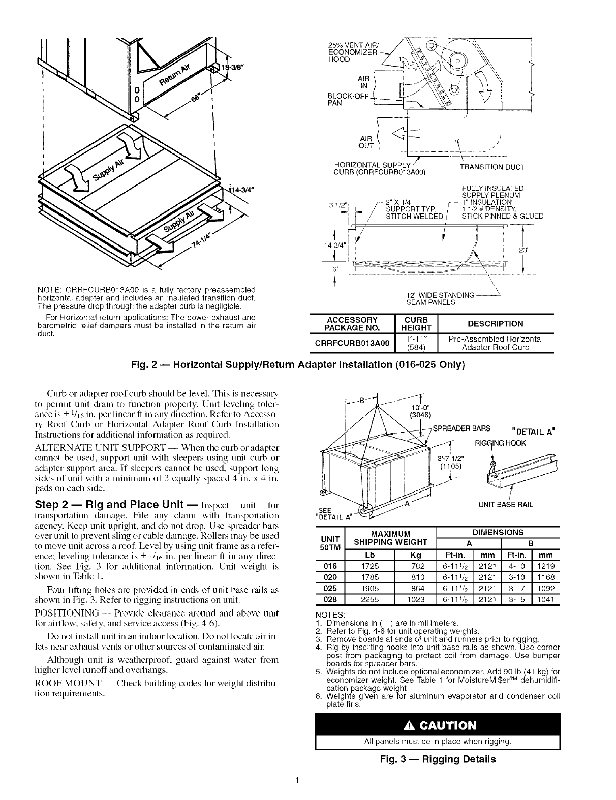 Carrier Package Units(both Units Combined) Manual L0606347