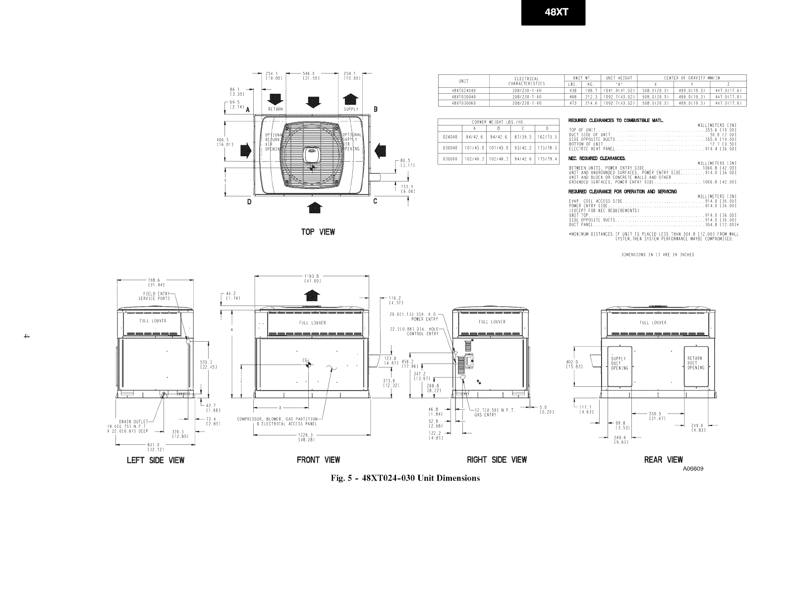 lIL
'_ /l_!_i:ll II_ Duotwork
\ _ill I[ field supplied/
Roof Curb for Small Cabinet
Note A: When unit mounting screw is used,
retainer bracket must also be used.
Roof Curb for Large Cabinet
Note A: When unit mounting screw is used,
retainer bracket must also be used.
Retu'nopening
(BXC)
G
F
_E
Supply opening
(BxO)
Long
Suppo_
SuppoR
+\ \/
R/A S/A
................................................................_, _Gask_tua_Ound"/_
Insulated Gasket around
deck pan outer edge
NX_
A05308
UNIT SIZE
024-030
036-060
NOTES:
CATALOG A B
NUMBER IN. (MM) IN. (MM)
CPRFCURB006A00 8 (203) 11 (279)
CPRFCURB007A00 14 (356) 11 (279)
CPRFCURB008A00 8 (203) 16-3/16 (411)
CPRFCURB009A00 14 (356) 16-3/16 (411)
1. Roof curb must be set up for unit being installed.
C
IN. (MM)
16-1/2 (419)
16-1/2 (419)
17-3/8 (441)
17-3/8 (441)
D
IN. (MM)
28-3/4 (730)
28-3/4 (730)
40-1/4 (1022)
40-1/4 (1022)
E
IN. (MM)
30-3/8 (771)
30-3/8 (771)
41-15/16 (1065)
41-15/16 (1065)
F
IN.(MM)
44-5/16 (1126)
44-5/16 (1126)
44-7/16 (1129)
44-7/16 (1129)
G
IN. (MM)
45-15/16 (1167)
45-15/16 (1167)
46-1/16 (1169)
46-1/16 (1169)
2. Seal strip must be applied, as required, to unit being installed.
3. Roof curb is made of 1d-gauge steel.
4. Attach ductwork to curb (flanges of duct rest on curb).
5. Insulated panels: 1-in. (25 mm) thick fiberglass 1 lb. density.
d. When unit mounting screw is used (see Note A), a retainer bracket must be used as well. This bracket must also be used when required by code for hurricane or seismic
conditions. This bracket is available through Micrometl.
Fig. 4 -Roof Curb Dimensions
![