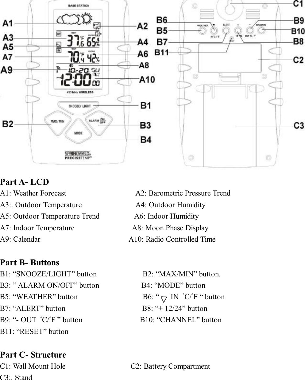  Part A- LCD A1: Weather Forecast                  A2: Barometric Pressure Trend A3:. Outdoor Temperature              A4: Outdoor Humidity  A5: Outdoor Temperature Trend         A6: Indoor Humidity  A7: Indoor Temperature               A8: Moon Phase Display  A9: Calendar                       A10: Radio Controlled Time  Part B- Buttons B1: “SNOOZE/LIGHT” button            B2: “MAX/MIN” button. B3: ” ALARM ON/OFF” button           B4: “MODE” button B5: “WEATHER” button                 B6: “   IN  °C/°F “ button B7: “ALERT” button                    B8: “+ 12/24” button B9: “- OUT  °C/°F ” button               B10: “CHANNEL” button B11: “RESET” button  Part C- Structure C1: Wall Mount Hole                 C2: Battery Compartment  C3:. Stand     