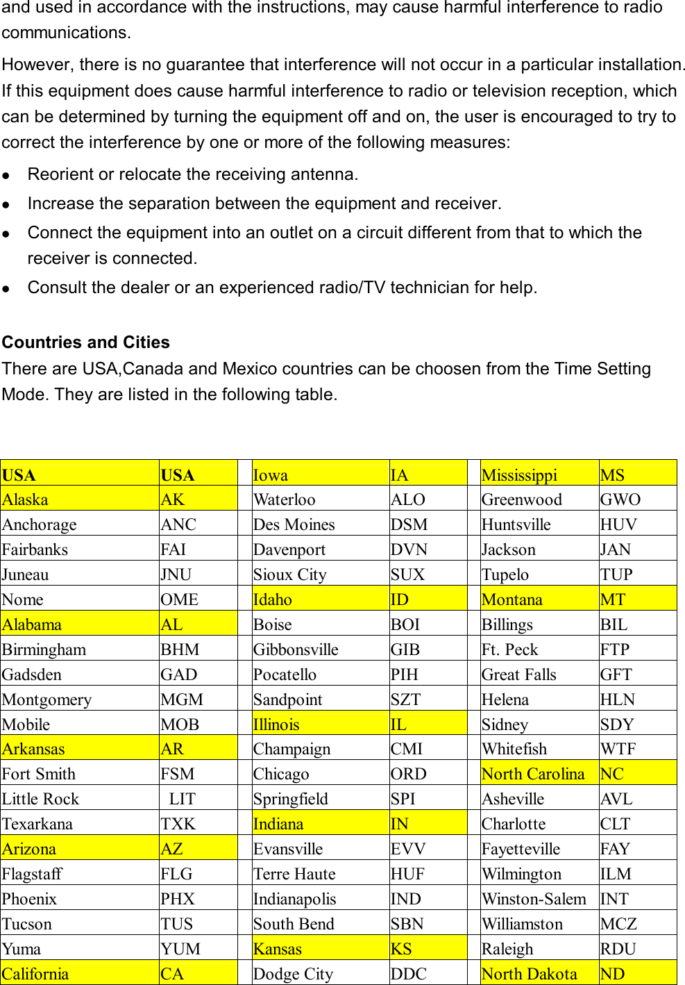 and used in accordance with the instructions, may cause harmful interference to radio communications. However, there is no guarantee that interference will not occur in a particular installation. If this equipment does cause harmful interference to radio or television reception, which can be determined by turning the equipment off and on, the user is encouraged to try to correct the interference by one or more of the following measures: l  Reorient or relocate the receiving antenna. l  Increase the separation between the equipment and receiver. l  Connect the equipment into an outlet on a circuit different from that to which the receiver is connected. l  Consult the dealer or an experienced radio/TV technician for help.   Countries and Cities  There are USA,Canada and Mexico countries can be choosen from the Time Setting Mode. They are listed in the following table.   USA  USA  Iowa  IA  Mississippi  MS Alaska  AK  Waterloo  ALO  Greenwood  GWO Anchorage  ANC  Des Moines  DSM  Huntsville  HUV Fairbanks  FAI  Davenport  DVN  Jackson  JAN Juneau  JNU  Sioux City  SUX  Tupelo  TUP Nome  OME  Idaho  ID  Montana  MT Alabama  AL  Boise  BOI  Billings  BIL Birmingham  BHM  Gibbonsville  GIB  Ft. Peck  FTP Gadsden  GAD  Pocatello  PIH  Great Falls  GFT Montgomery  MGM  Sandpoint  SZT  Helena  HLN Mobile  MOB  Illinois  IL  Sidney  SDY Arkansas  AR  Champaign  CMI  Whitefish  WTF Fort Smith  FSM   Chicago  ORD  North Carolina  NC Little Rock   LIT  Springfield  SPI  Asheville  AVL Texarkana  TXK  Indiana  IN  Charlotte  CLT Arizona  AZ  Evansville  EVV  Fayetteville  FAY Flagstaff  FLG  Terre Haute  HUF  Wilmington  ILM Phoenix  PHX  Indianapolis  IND  Winston-Salem INT Tucson  TUS  South Bend  SBN  Williamston  MCZ Yuma  YUM  Kansas  KS  Raleigh   RDU California  CA  Dodge City  DDC  North Dakota  ND 