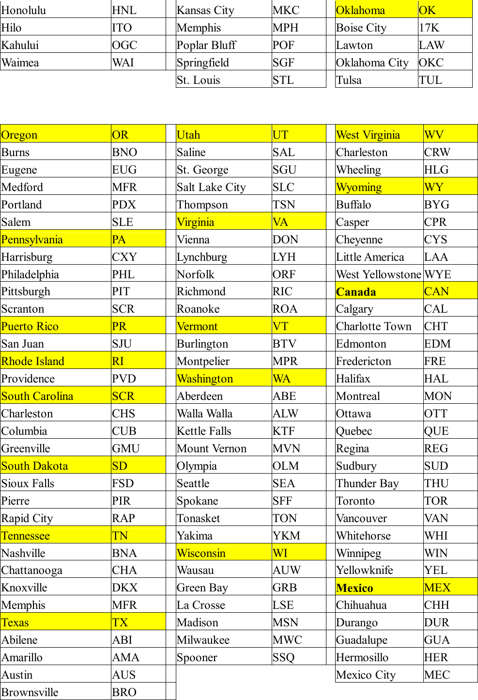 Honolulu  HNL  Kansas City  MKC  Oklahoma  OK Hilo  ITO  Memphis  MPH  Boise City  17K Kahului  OGC  Poplar Bluff  POF  Lawton  LAW Waimea  WAI  Springfield  SGF  Oklahoma City OKC       St. Louis  STL  Tulsa  TUL   Oregon  OR  Utah  UT  West Virginia  WV Burns  BNO  Saline  SAL  Charleston  CRW Eugene  EUG  St. George  SGU  Wheeling  HLG Medford  MFR  Salt Lake City  SLC  Wyoming  WY Portland  PDX  Thompson  TSN  Buffalo  BYG Salem  SLE  Virginia  VA  Casper  CPR Pennsylvania  PA  Vienna  DON  Cheyenne  CYS Harrisburg  CXY  Lynchburg  LYH  Little America  LAA Philadelphia  PHL  Norfolk  ORF  West Yellowstone WYE Pittsburgh  PIT  Richmond  RIC  Canada   CAN Scranton  SCR  Roanoke  ROA  Calgary  CAL Puerto Rico  PR  Vermont  VT   Charlotte Town CHT San Juan  SJU  Burlington  BTV  Edmonton  EDM Rhode Island  RI  Montpelier  MPR  Fredericton  FRE Providence  PVD  Washington  WA  Halifax  HAL South Carolina  SCR  Aberdeen  ABE  Montreal  MON Charleston  CHS  Walla Walla  ALW  Ottawa  OTT Columbia  CUB  Kettle Falls  KTF  Quebec  QUE Greenville  GMU  Mount Vernon  MVN  Regina  REG South Dakota  SD  Olympia  OLM  Sudbury  SUD Sioux Falls  FSD  Seattle  SEA  Thunder Bay  THU Pierre  PIR  Spokane  SFF  Toronto  TOR Rapid City  RAP  Tonasket  TON  Vancouver  VAN Tennessee  TN  Yakima  YKM  Whitehorse  WHI Nashville  BNA  Wisconsin  WI  Winnipeg  WIN Chattanooga  CHA  Wausau  AUW  Yellowknife  YEL Knoxville  DKX  Green Bay  GRB  Mexico  MEX Memphis  MFR  La Crosse  LSE  Chihuahua  CHH Texas  TX  Madison  MSN  Durango  DUR Abilene  ABI  Milwaukee  MWC  Guadalupe  GUA Amarillo  AMA  Spooner  SSQ  Hermosillo  HER Austin  AUS      Mexico City  MEC Brownsville  BRO         