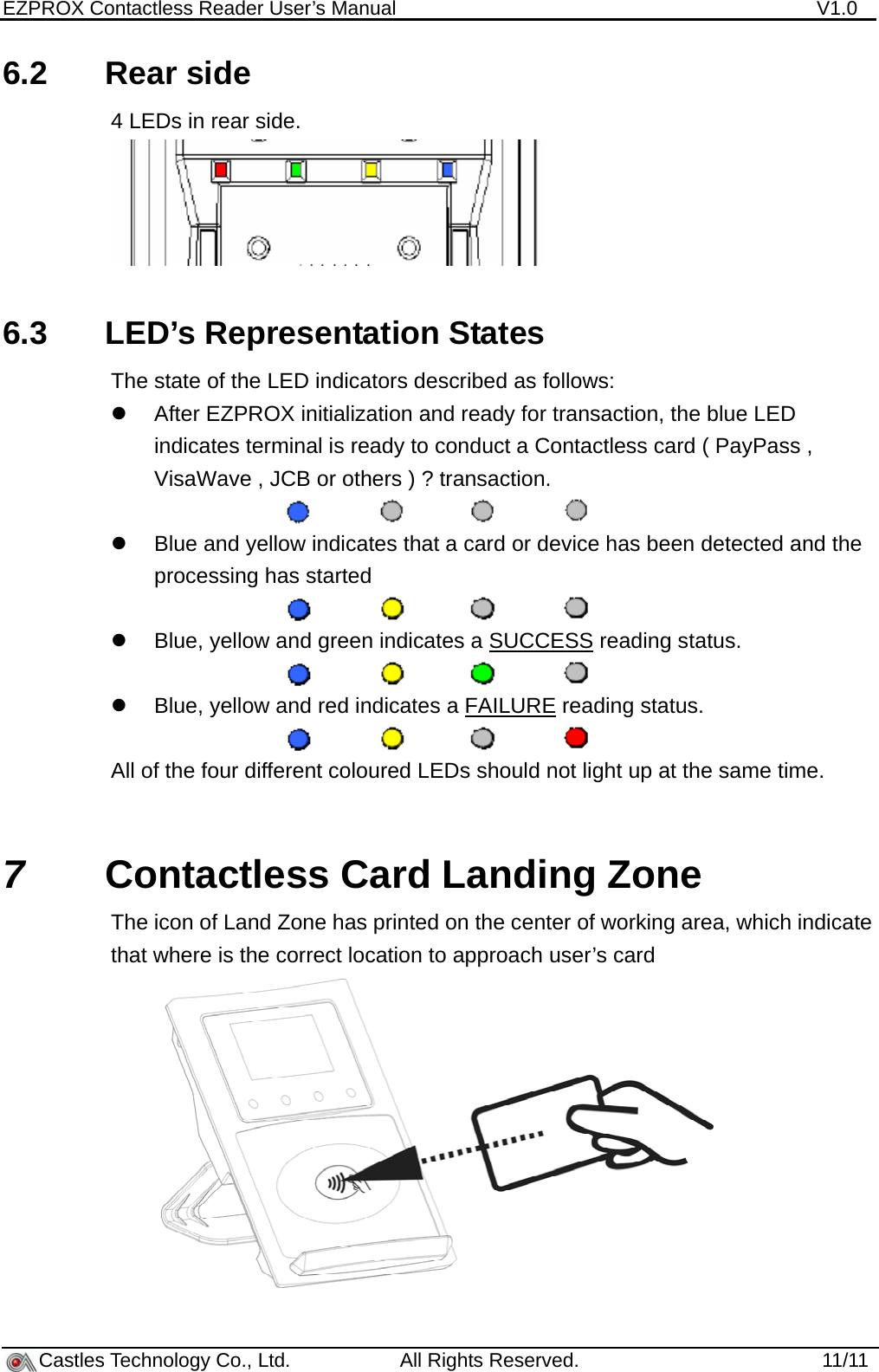 EZPROX Contactless Reader User’s Manual    V1.0     Castles Technology Co., Ltd.           All Rights Reserved.                           11/116.2 Rear side 4 LEDs in rear side.  6.3  LED’s Representation States The state of the LED indicators described as follows: z  After EZPROX initialization and ready for transaction, the blue LED indicates terminal is ready to conduct a Contactless card ( PayPass , VisaWave , JCB or others ) ? transaction.  z  Blue and yellow indicates that a card or device has been detected and the processing has started  z  Blue, yellow and green indicates a SUCCESS reading status.  z  Blue, yellow and red indicates a FAILURE reading status.  All of the four different coloured LEDs should not light up at the same time.  7  Contactless Card Landing Zone The icon of Land Zone has printed on the center of working area, which indicate that where is the correct location to approach user’s card  