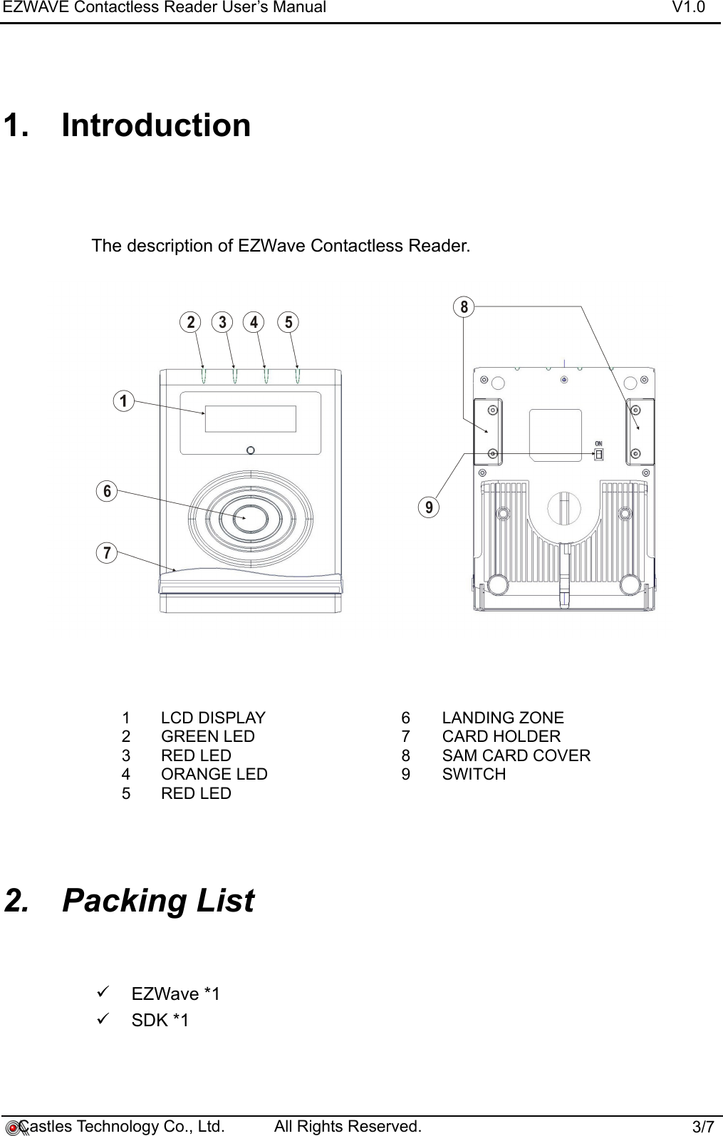 EZWAVE Contactless Reader User’s Manual V1.01. IntroductionThe description of EZWave Contactless Reader.1 LCD DISPLAY 6 LANDING ZONE2 GREEN LED 7 CARD HOLDER3 RED LED 8 SAM CARD COVER4 ORANGE LED 9 SWITCH 5 RED LED2. Packing ListEZWave *1SDK *1    Castles Technology Co., Ltd.           All Rights Reserved.                          3/7