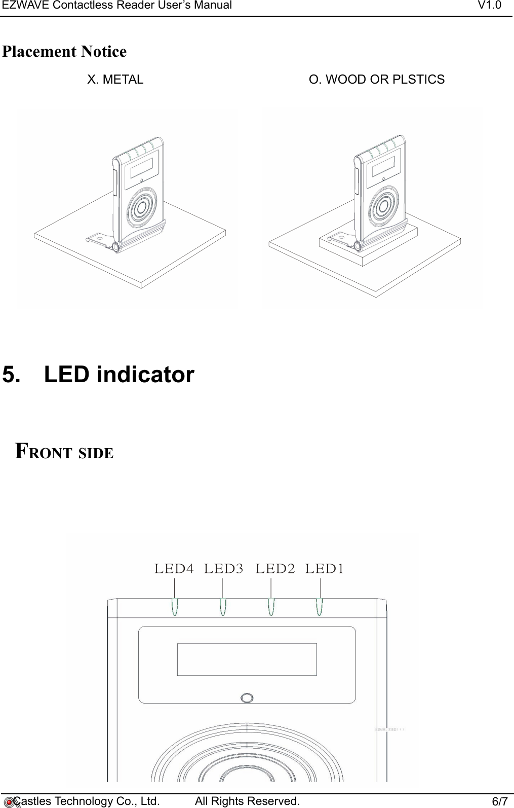 EZWAVE Contactless Reader User’s Manual V1.0Placement Notice                         X. METAL                                               O. WOOD OR PLSTICS5. LED indicatorFRONT SIDE    Castles Technology Co., Ltd.           All Rights Reserved.                          6/7