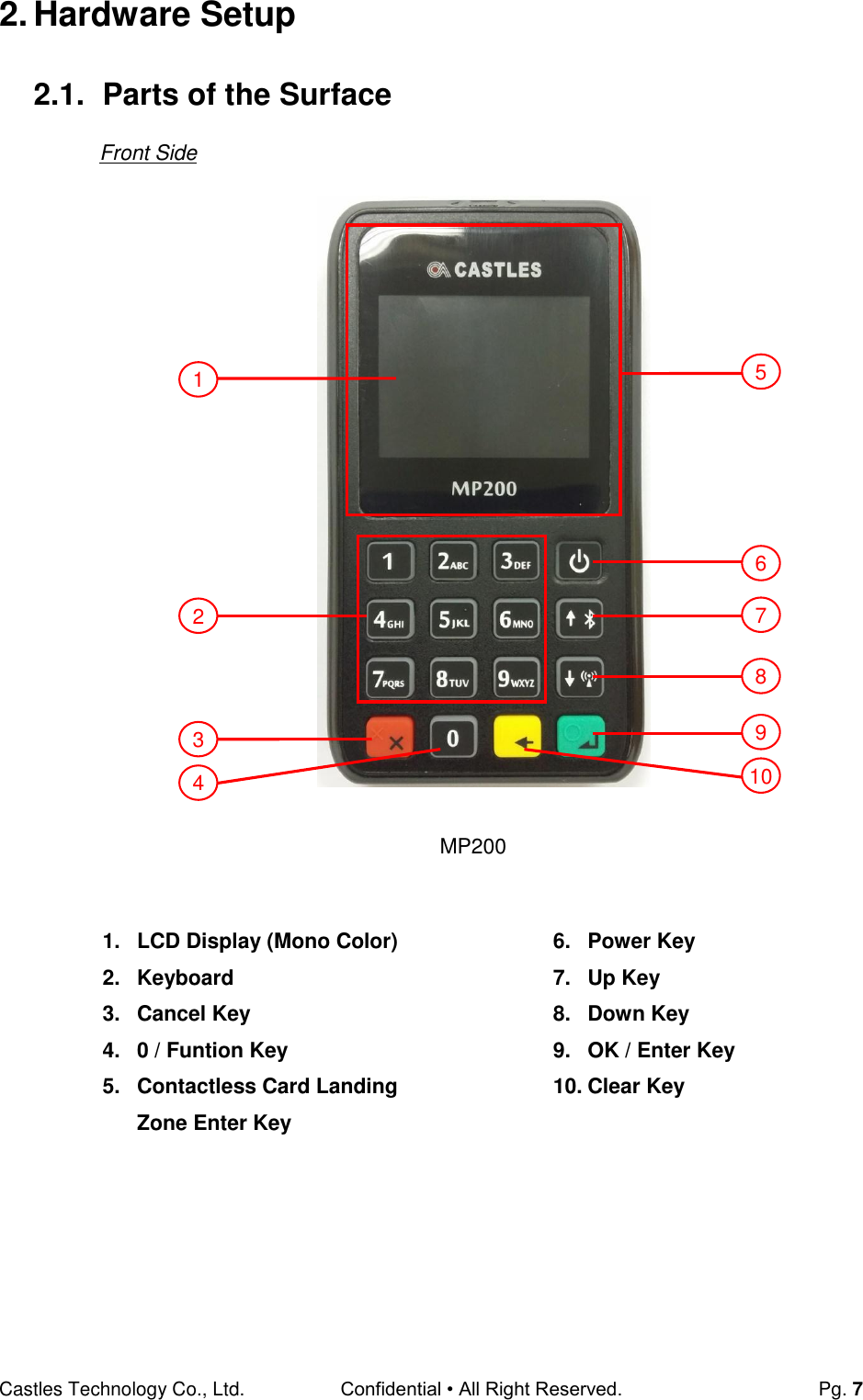 Castles Technology Co., Ltd. Confidential • All Right Reserved.  Pg. 7 2. Hardware Setup  2.1.  Parts of the Surface Front Side          1.  LCD Display (Mono Color) 2.  Keyboard 3.  Cancel Key 4.  0 / Funtion Key 5.  Contactless Card Landing Zone Enter Key 6.  Power Key 7.  Up Key 8.  Down Key 9.  OK / Enter Key 10. Clear Key      MP200 3 6 9 7 8 4 2 1 5 10 