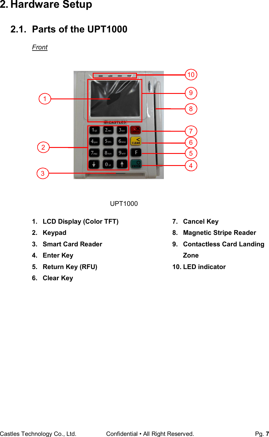 Castles Technology Co., Ltd. Confidential • All Right Reserved.  Pg. 7 2. Hardware Setup  2.1.  Parts of the UPT1000 Front                               1.  LCD Display (Color TFT) 2.  Keypad 3.  Smart Card Reader 4.  Enter Key 5.  Return Key (RFU) 6.  Clear Key 7.  Cancel Key 8.  Magnetic Stripe Reader 9.  Contactless Card Landing Zone 10. LED indicator      UPT1000 1 2 3 5 8 9 10 6 7 4 