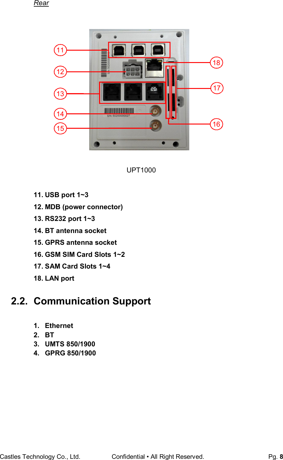 Castles Technology Co., Ltd. Confidential • All Right Reserved.  Pg. 8 Rear                      11. USB port 1~3 12. MDB (power connector) 13. RS232 port 1~3 14. BT antenna socket 15. GPRS antenna socket 16. GSM SIM Card Slots 1~2 17. SAM Card Slots 1~4 18. LAN port  2.2.  Communication Support  1.  Ethernet 2.  BT 3.  UMTS 850/1900 4.  GPRG 850/1900   UPT1000 11 12 13 17 14 18 15 16 