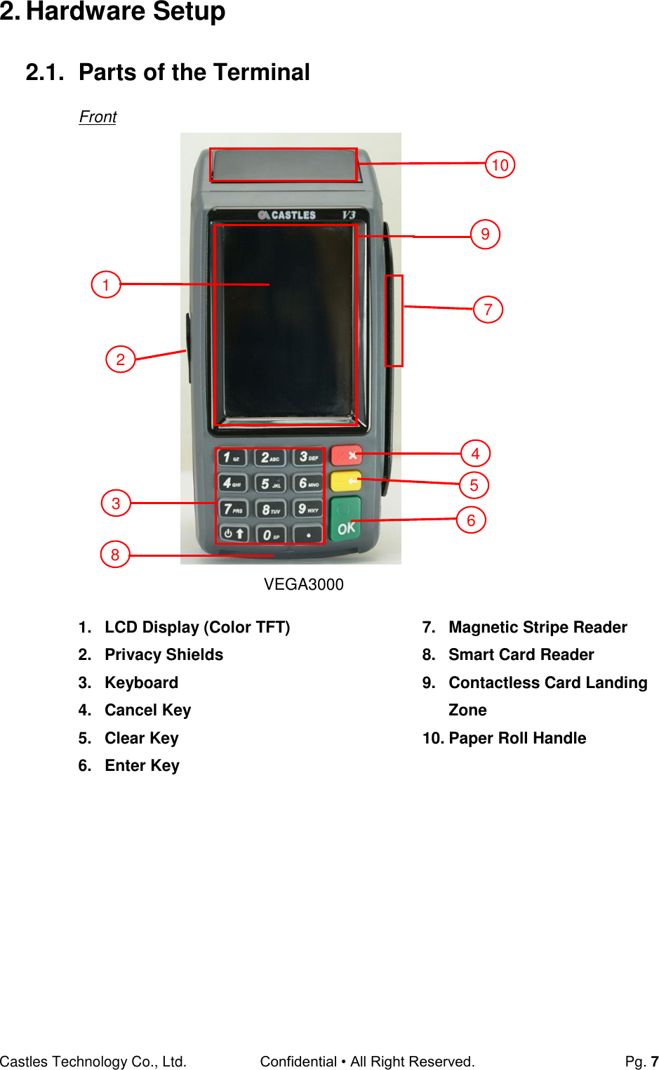Castles Technology Co., Ltd. Confidential • All Right Reserved.  Pg. 7 2. Hardware Setup  2.1.  Parts of the Terminal Front                                   1.  LCD Display (Color TFT) 2.  Privacy Shields 3.  Keyboard 4.  Cancel Key 5.  Clear Key 6.  Enter Key 7.  Magnetic Stripe Reader 8.  Smart Card Reader 9.  Contactless Card Landing Zone 10. Paper Roll Handle      VEGA3000 1 2 3 5 8 9 10 6 7 4 