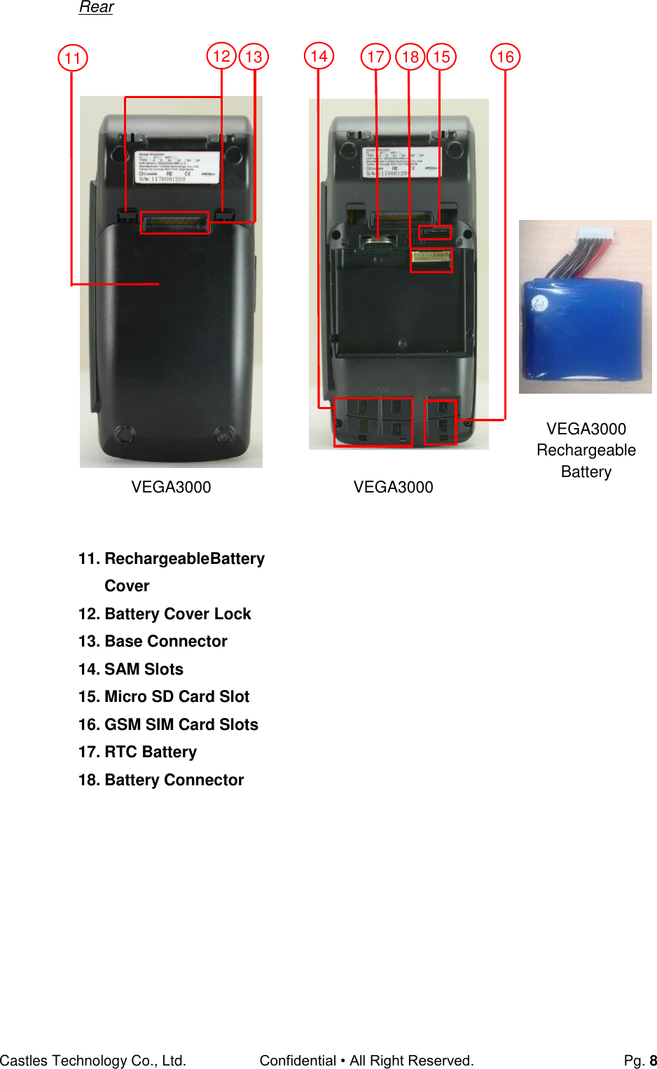 Castles Technology Co., Ltd. Confidential • All Right Reserved.  Pg. 8 Rear                          11. RechargeableBattery Cover 12. Battery Cover Lock  13. Base Connector 14. SAM Slots 15. Micro SD Card Slot 16. GSM SIM Card Slots 17. RTC Battery 18. Battery Connector     VEGA3000 VEGA3000 VEGA3000 Rechargeable Battery 11 12 13 17 14 18 15 16 