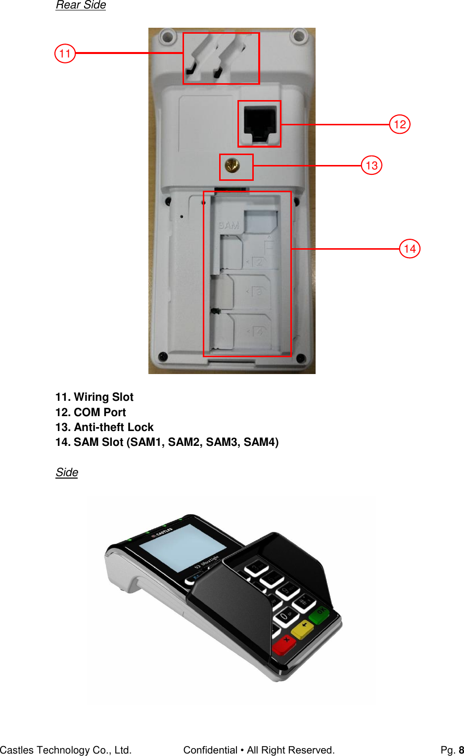 Castles Technology Co., Ltd. Confidential • All Right Reserved.  Pg. 8 Rear Side    11. Wiring Slot 12. COM Port 13. Anti-theft Lock 14. SAM Slot (SAM1, SAM2, SAM3, SAM4)  Side   11 12 14 13 