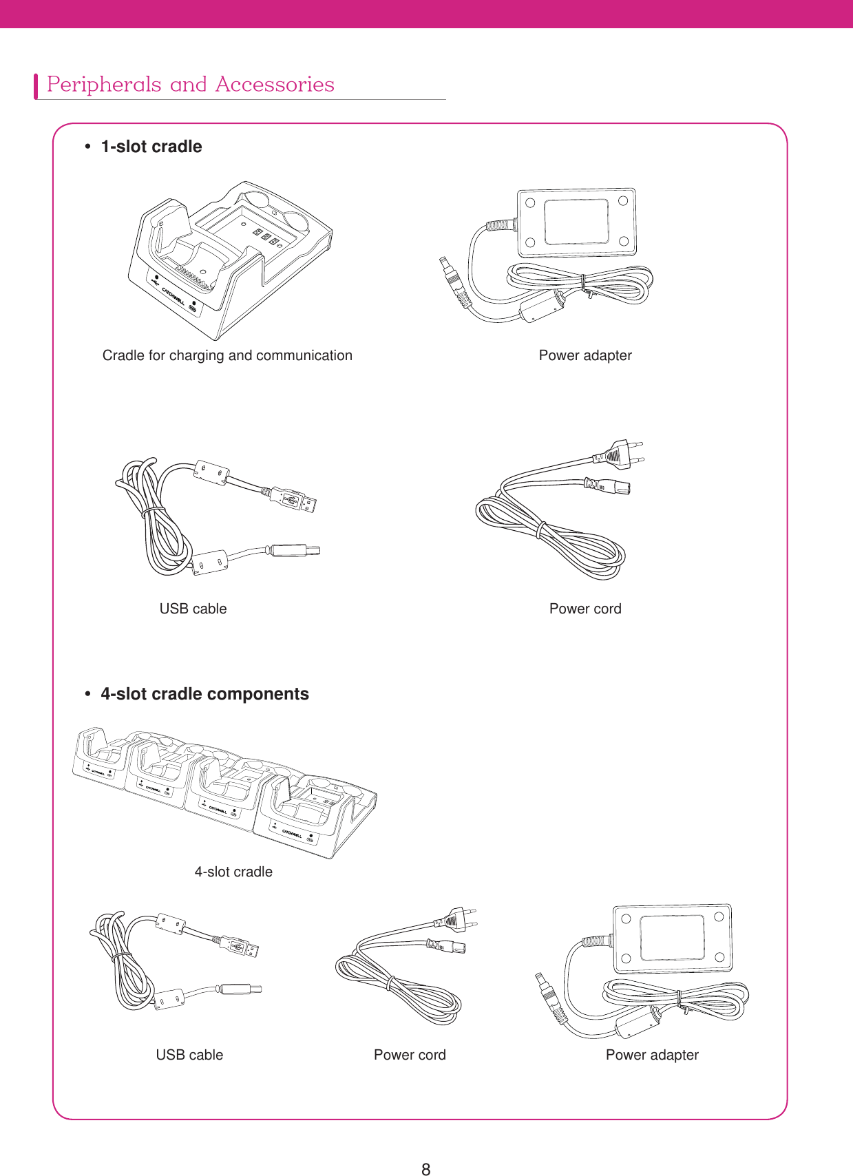 8Peripherals and AccessoriesCradle for charging and communicationUSB cablePower adapterPower cord 1-slot cradle GG G4-slot cradlePower adapterUSB cable Power cord  4-slot cradle components