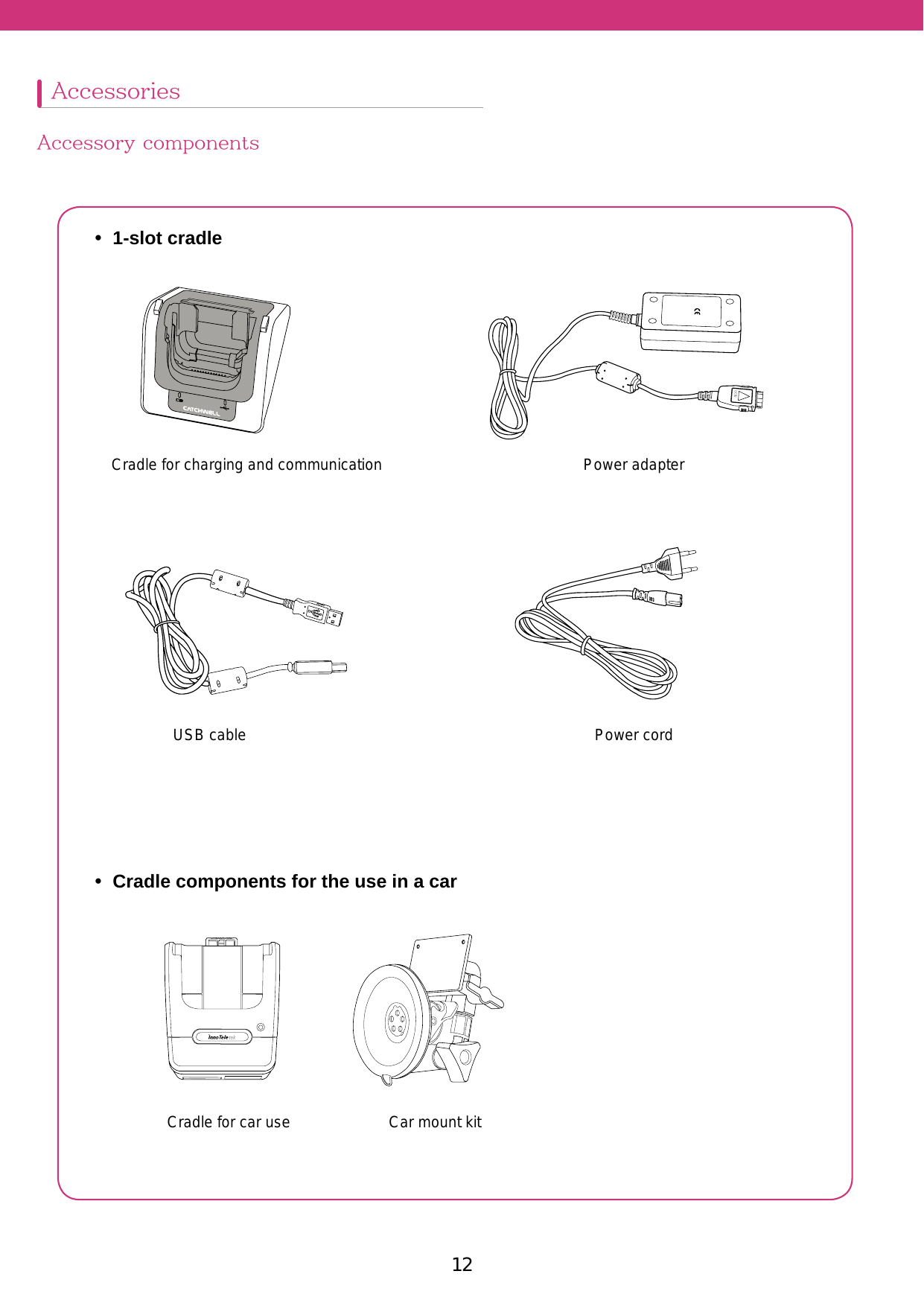 1312AccessoriesAccessory componentsCradle for charging and communicationUSB cable Cradle for car use  Car mount kitPower adapter Power cord      DC 5VDC 5V     DC 5VDC 5V     DC 5VDC 5V•  1-slot cradle •  Cradle components for the use in a car