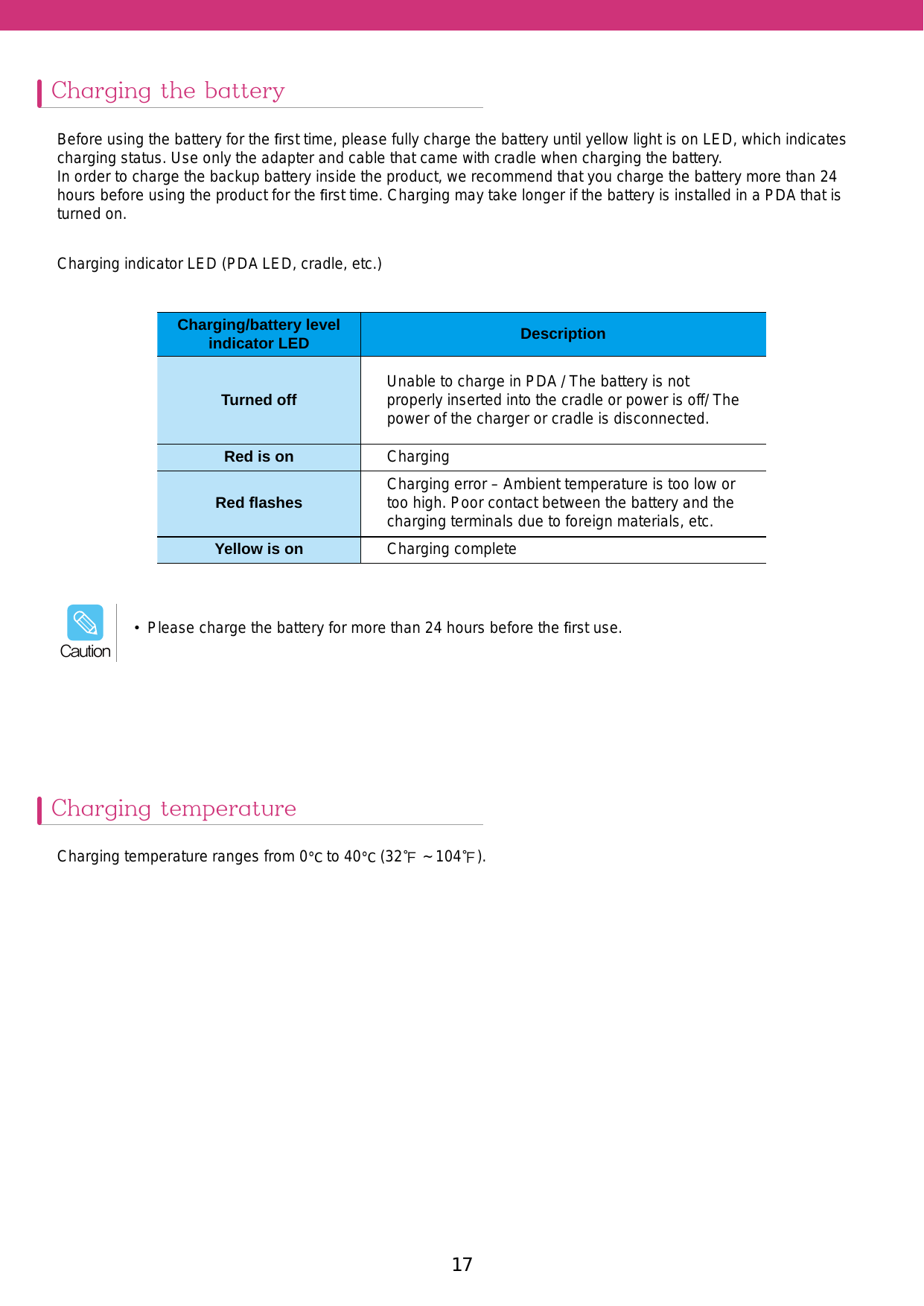 17Charging the batteryCharging temperatureBefore using the battery for the ﬁrst time, please fully charge the battery until yellow light is on LED, which indicates charging status. Use only the adapter and cable that came with cradle when charging the battery.In order to charge the backup battery inside the product, we recommend that you charge the battery more than 24 hours before using the product for the ﬁrst time. Charging may take longer if the battery is installed in a PDA that is turned on.Charging temperature ranges from 0°C to 40°C (32℉ ~ 104℉).Charging indicator LED (PDA LED, cradle, etc.)Charging/battery level indicator LED DescriptionTurned off Unable to charge in PDA / The battery is not properly inserted into the cradle or power is off/ The power of the charger or cradle is disconnected.Red is on ChargingRed ﬂashes Charging error – Ambient temperature is too low or too high. Poor contact between the battery and the charging terminals due to foreign materials, etc.Yellow is on Charging complete• Please charge the battery for more than 24 hours before the ﬁrst use.Caution