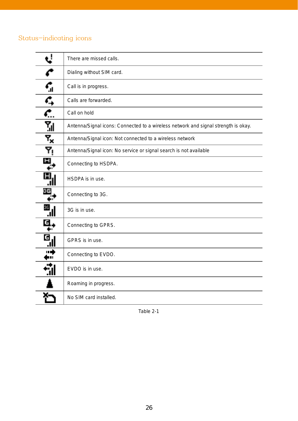 26 27There are missed calls.Dialing without SIM card.Call is in progress.Calls are forwarded.Call on holdAntenna/Signal icons: Connected to a wireless network and signal strength is okay.Antenna/Signal icon: Not connected to a wireless networkAntenna/Signal icon: No service or signal search is not availableConnecting to HSDPA.HSDPA is in use.Connecting to 3G.3G is in use.Connecting to GPRS.GPRS is in use.Connecting to EVDO.EVDO is in use. Roaming in progress.No SIM card installed.Status-indicating iconsTable 2-1